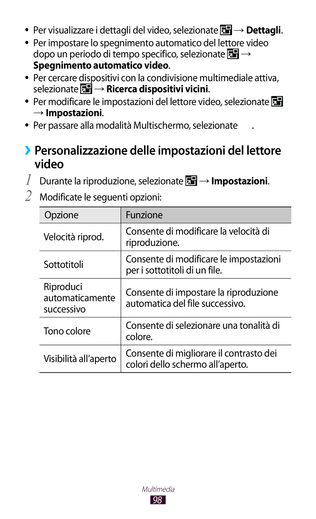 Samsung GT-N8010EAAITV, GT-N8010ZWATUR, GT-N8010EAXITV, GT-N8010ZWAITV, GT-N8010ZWXITV, GT-N8010ZWAXEO Video, → Impostazioni 