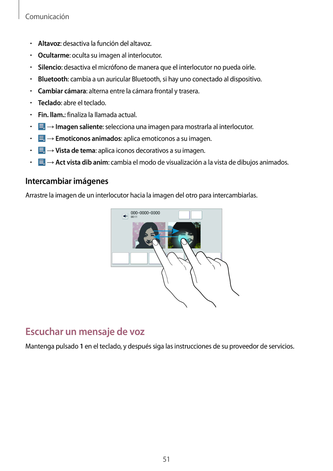 Samsung GT-N8020EAAATL manual Escuchar un mensaje de voz, Intercambiar imágenes 