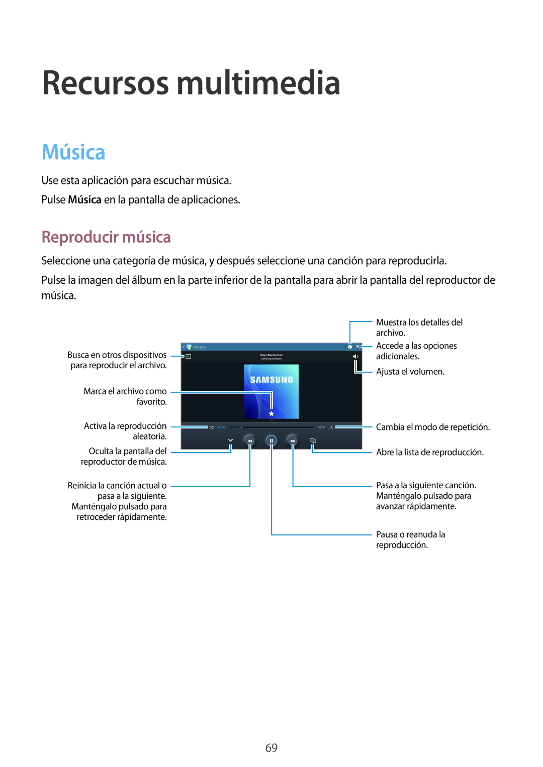 Samsung GT-N8020EAAATL manual Recursos multimedia, Música, Reproducir música 