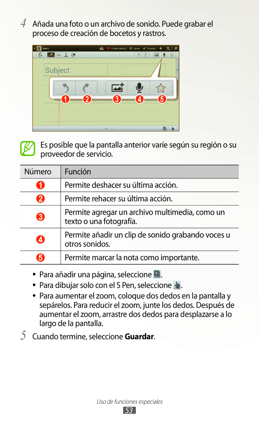 Samsung GT-N8020EAAATL manual Uso de funciones especiales 