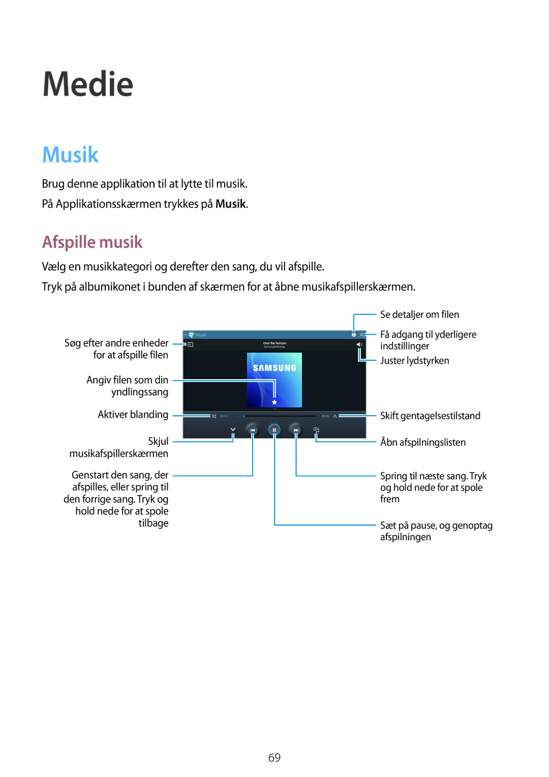 Samsung GT-N8020ZWANEE, GT-N8020EAATLA, GT-N8020EAANEE, GT-N8020ZWATEN, GT-N8020ZWAHTD manual Medie, Musik, Afspille musik 