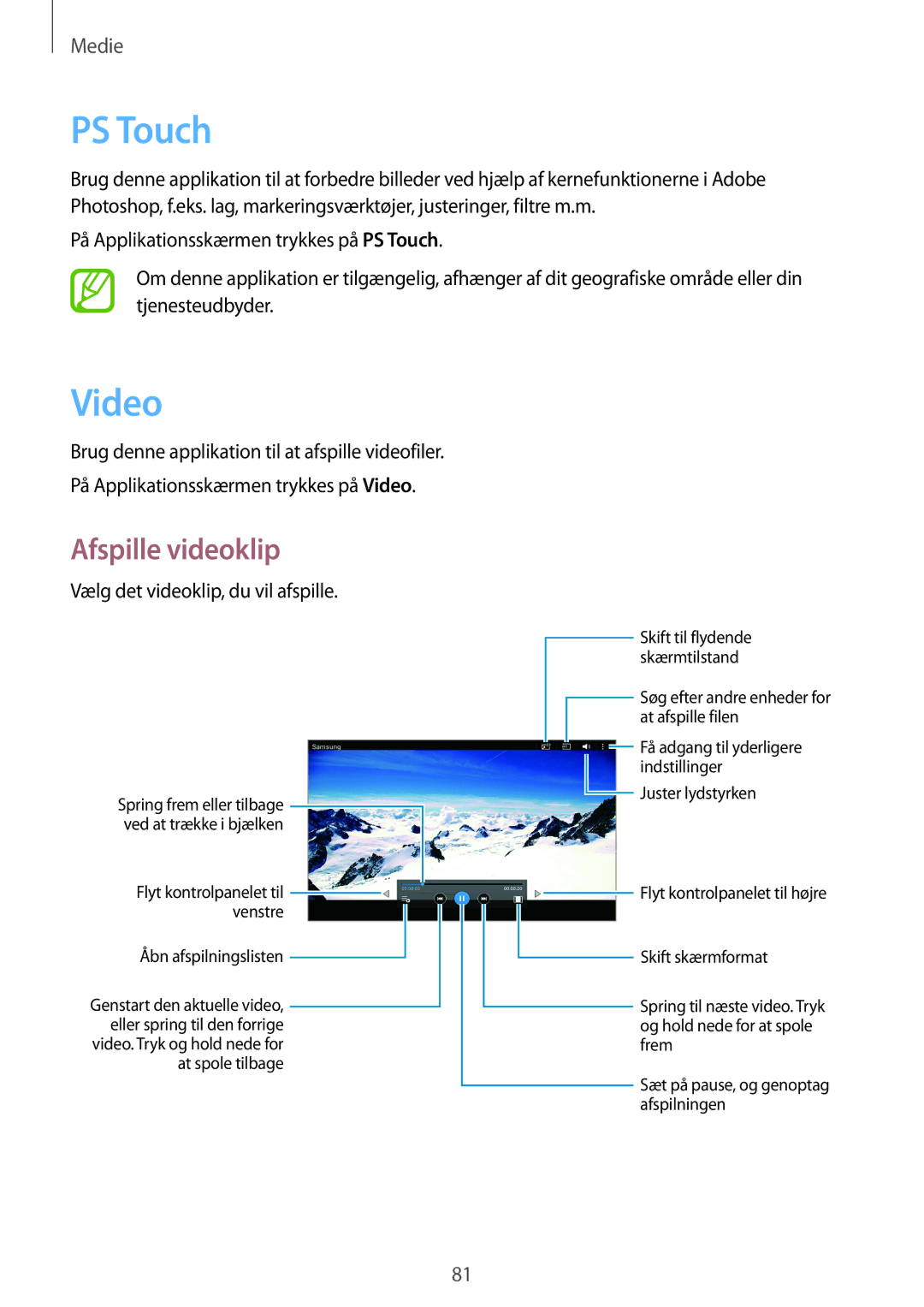 Samsung GT-N8020ZWANEE, GT-N8020EAATLA, GT-N8020EAANEE, GT-N8020ZWATEN, GT-N8020ZWAHTD, GT-N8020ZWATLA manual PS Touch, Video 