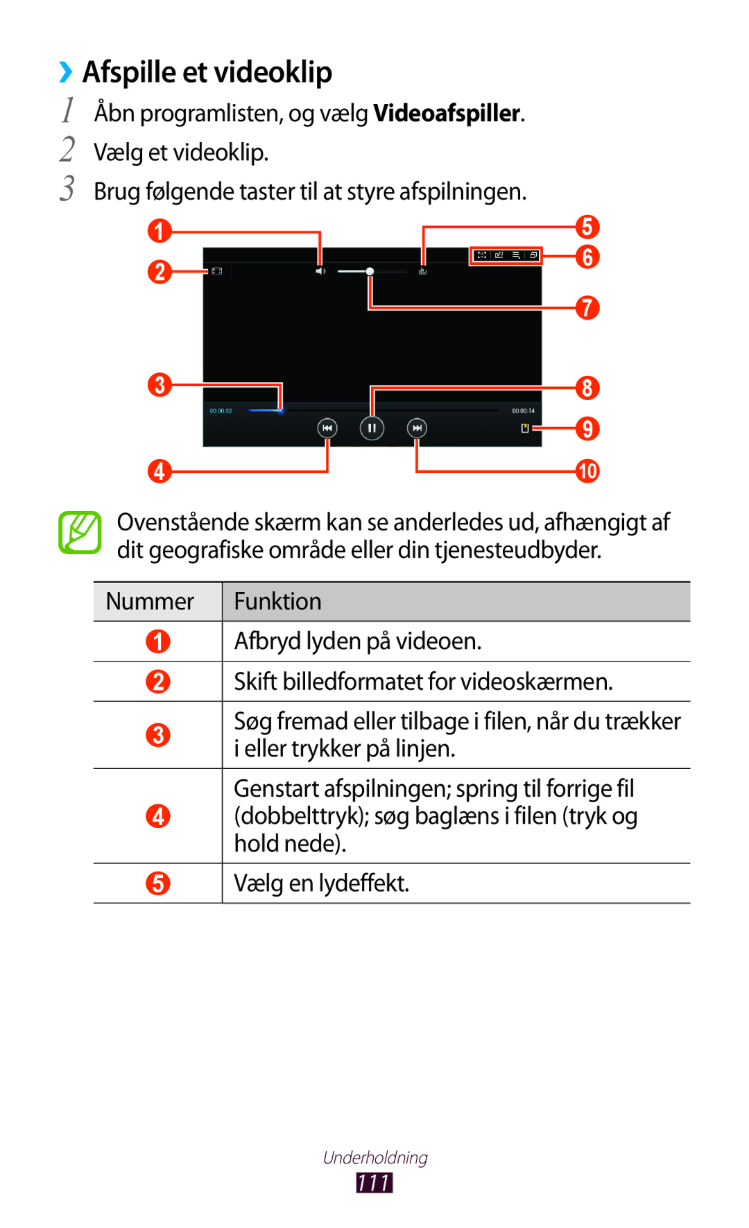 Samsung GT-N8020ZWANEE manual ››Afspille et videoklip, Åbn programlisten, og vælg Videoafspiller Vælg et videoklip 