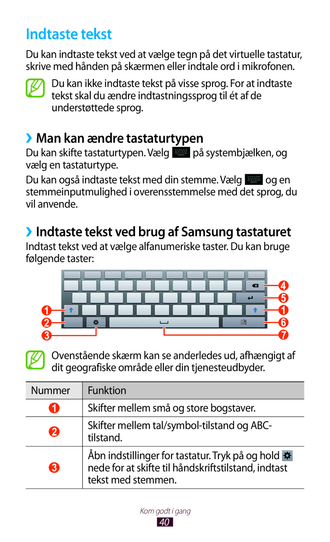 Samsung GT-N8020ZWAHTD, GT-N8020EAATLA, GT-N8020EAANEE, GT-N8020ZWATEN manual Indtaste tekst, ››Man kan ændre tastaturtypen 