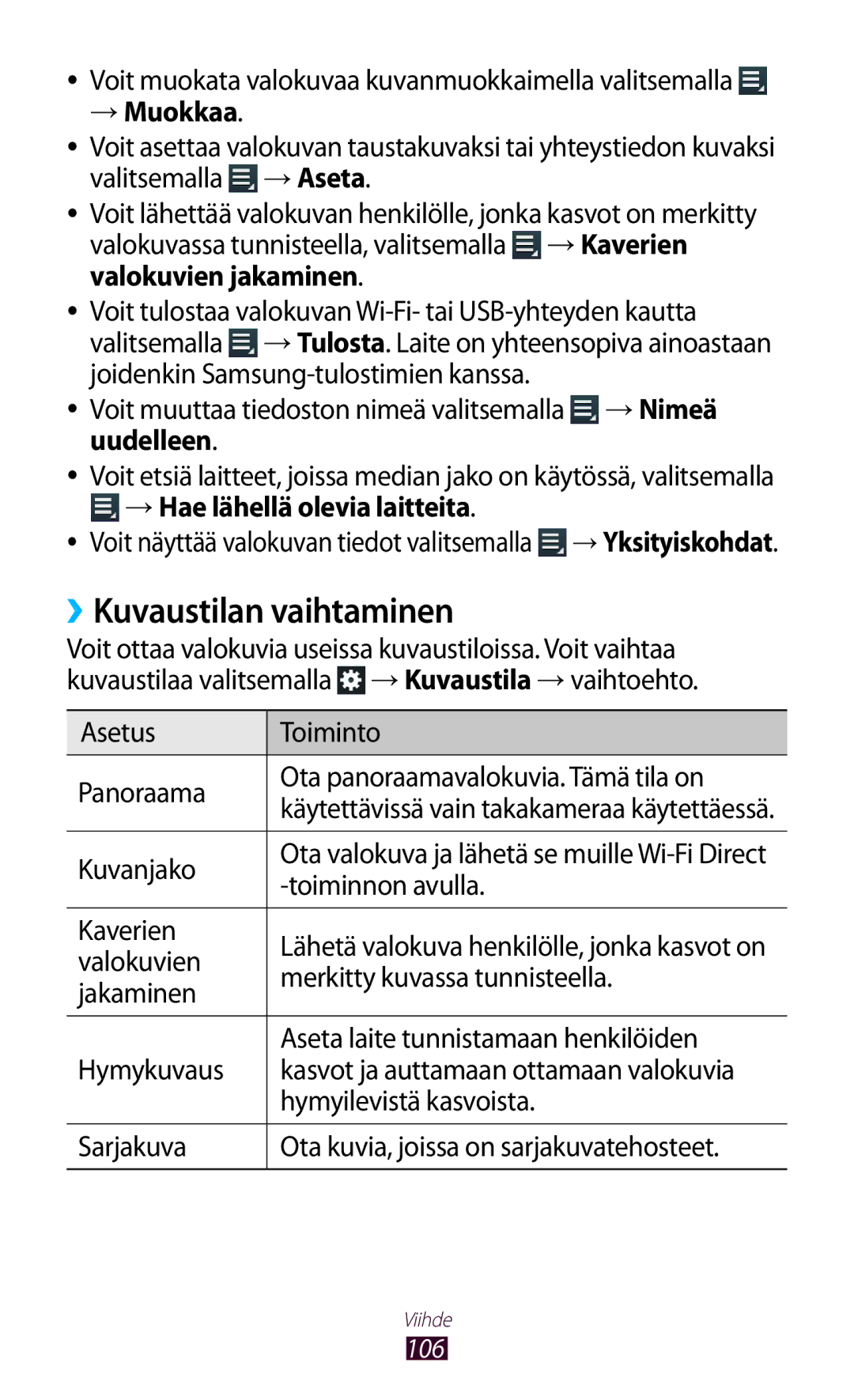 Samsung GT-N8020ZWAHTD, GT-N8020EAATLA, GT-N8020EAANEE ››Kuvaustilan vaihtaminen, → Muokkaa, → Hae lähellä olevia laitteita 