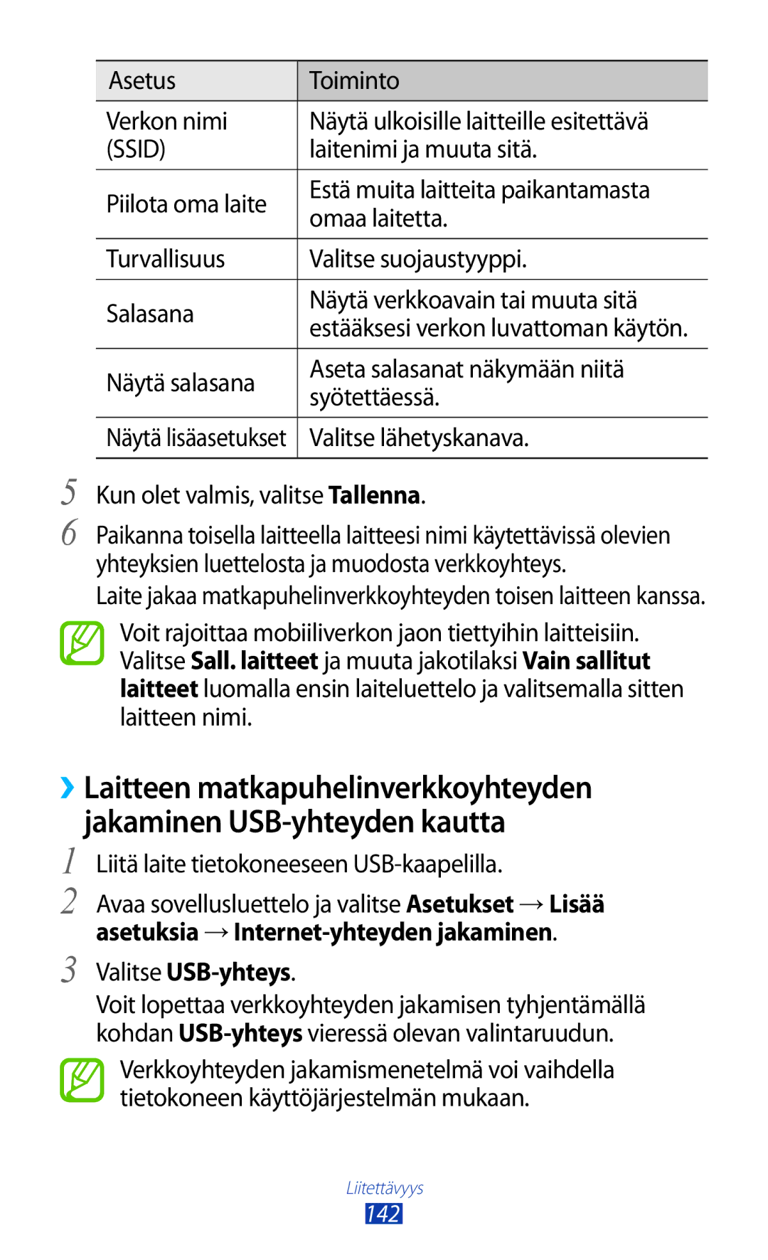 Samsung GT-N8020ZWAHTD, GT-N8020EAATLA Laitenimi ja muuta sitä, Näytä salasana Aseta salasanat näkymään niitä Syötettäessä 