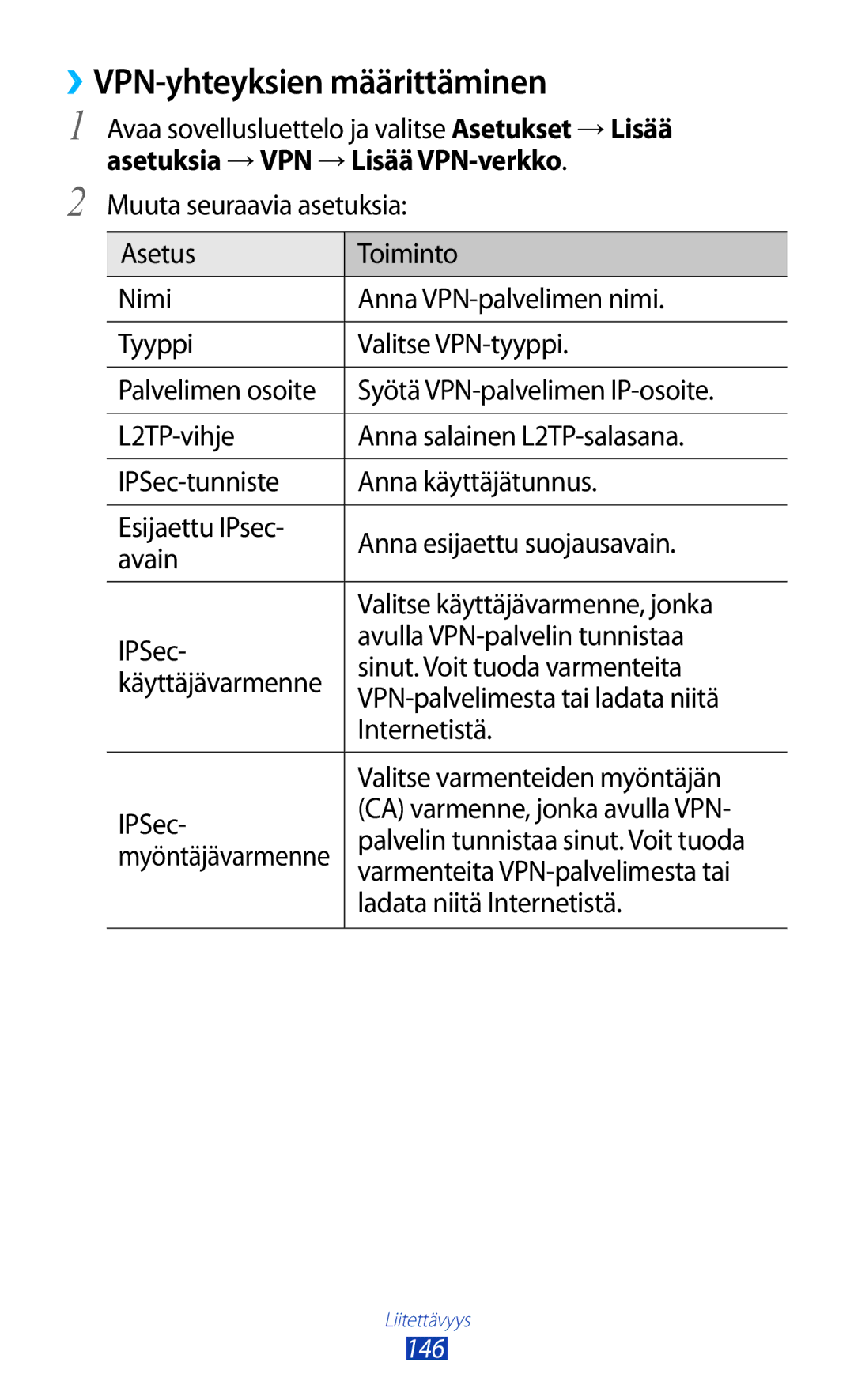 Samsung GT-N8020ZWATEN manual ››VPN-yhteyksien määrittäminen, Varmenteita VPN-palvelimesta tai, Ladata niitä Internetistä 