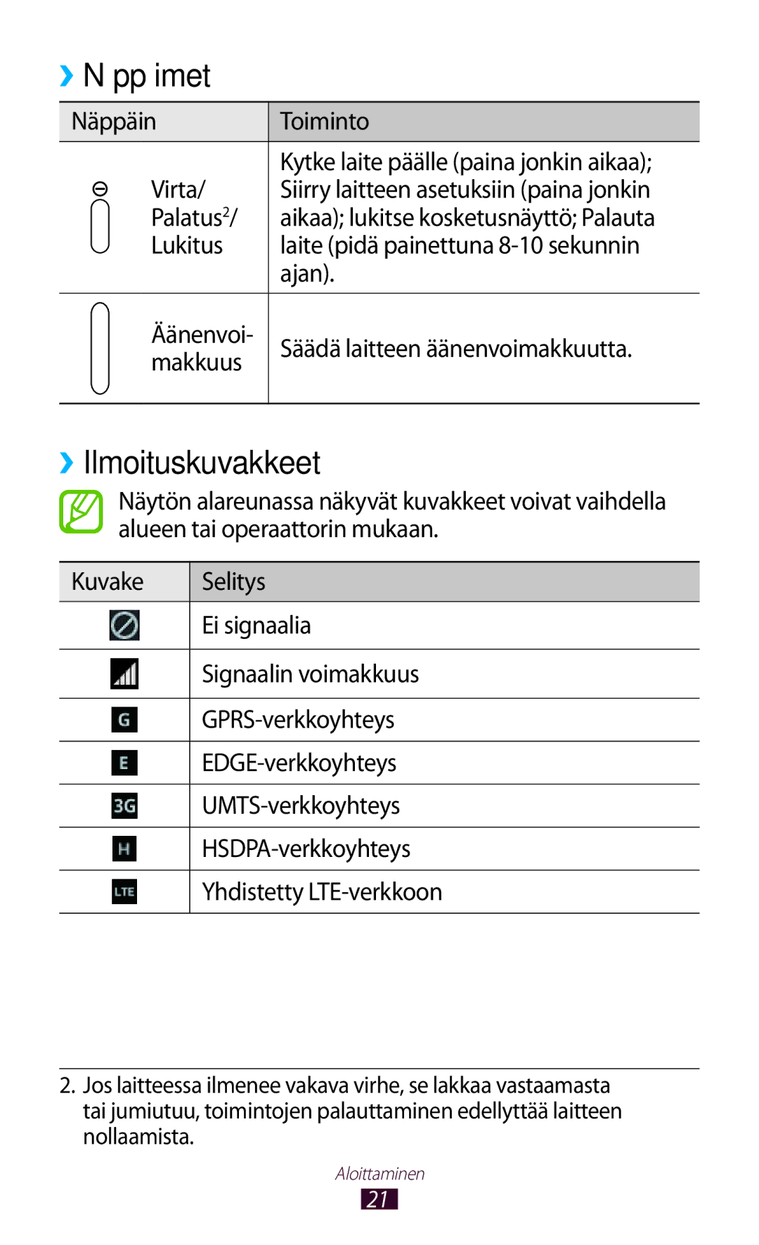 Samsung GT-N8020ZWANEE, GT-N8020EAATLA, GT-N8020EAANEE Näppäimet, ››Ilmoituskuvakkeet, Näppäin Toiminto Virta, Palatus2 