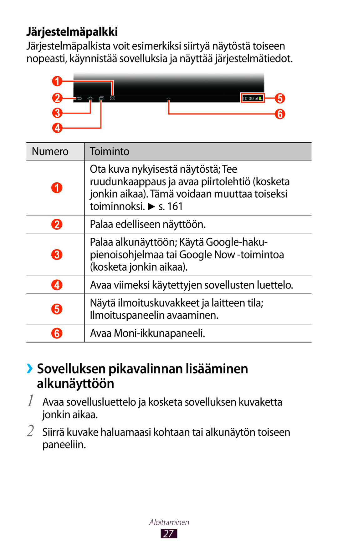 Samsung GT-N8020ZWANEE, GT-N8020EAATLA manual ››Sovelluksen pikavalinnan lisääminen alkunäyttöön, Järjestelmäpalkki 