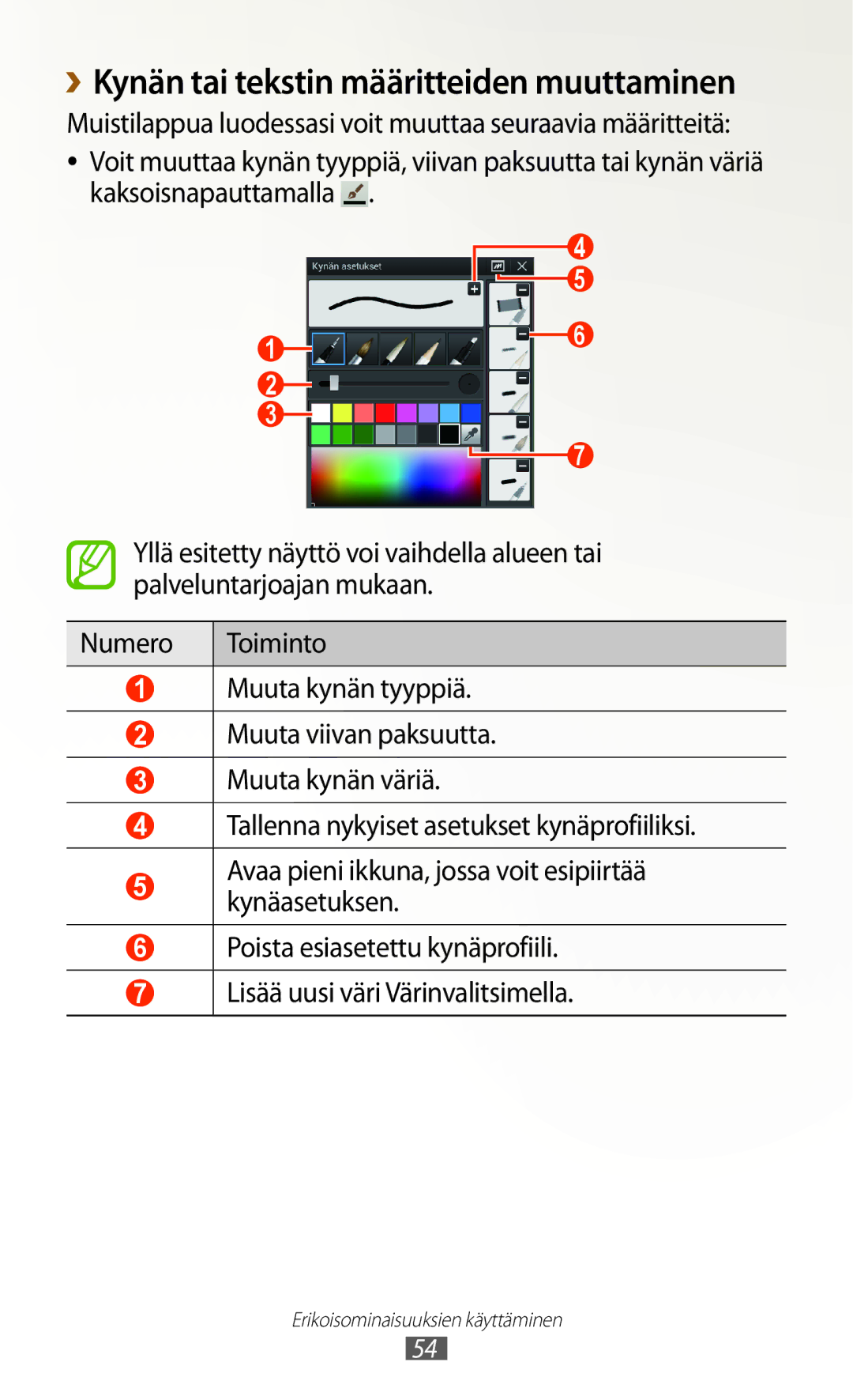 Samsung GT-N8020EAATLA, GT-N8020EAANEE, GT-N8020ZWATEN, GT-N8020ZWANEE manual ››Kynän tai tekstin määritteiden muuttaminen 