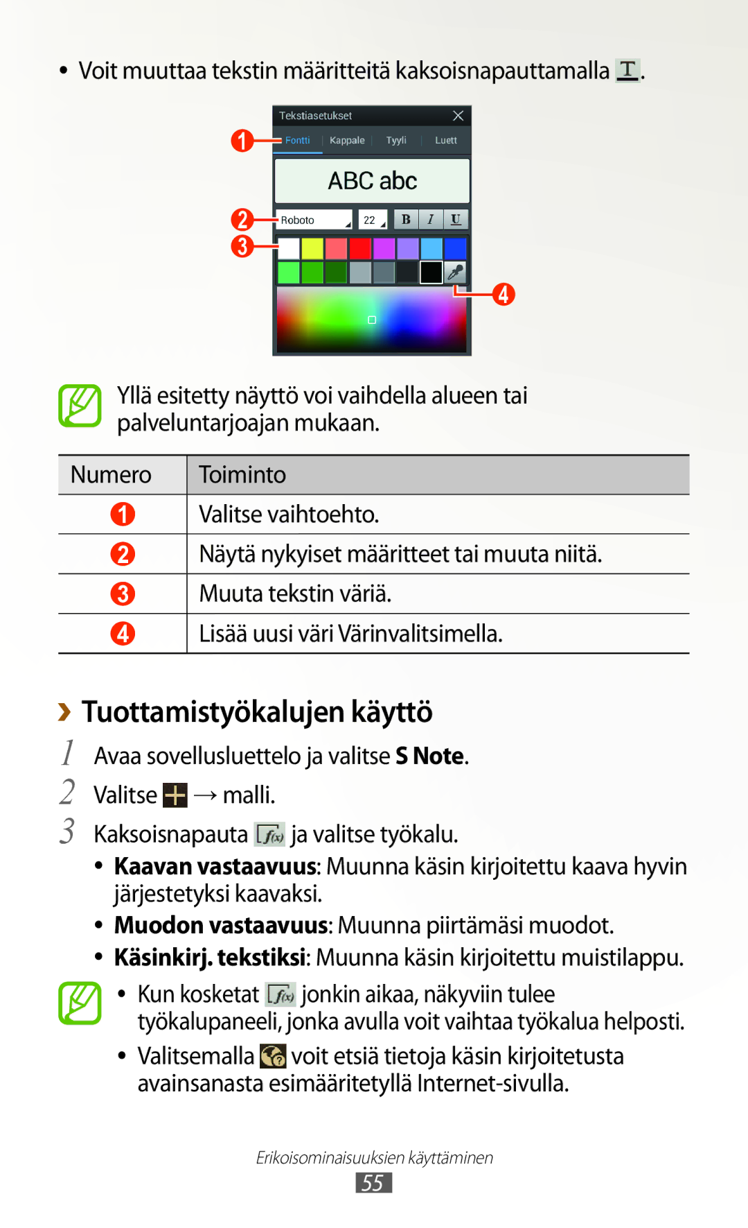 Samsung GT-N8020EAANEE manual ››Tuottamistyökalujen käyttö, Käsinkirj. tekstiksi Muunna käsin kirjoitettu muistilappu 