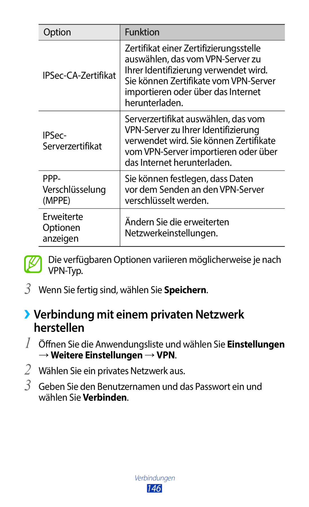 Samsung GT-N8020EAATMN, GT-N8020EAATPH, GT-N8020ZWAVD2 manual ››Verbindung mit einem privaten Netzwerk Herstellen, 146 