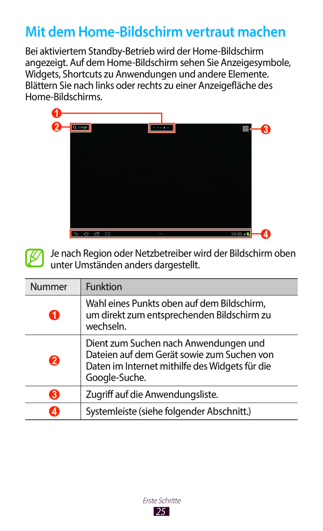 Samsung GT-N8020ZWAVD2, GT-N8020EAATPH, GT-N8020EAATMN, GT-N8020ZWADTM manual Mit dem Home-Bildschirm vertraut machen 