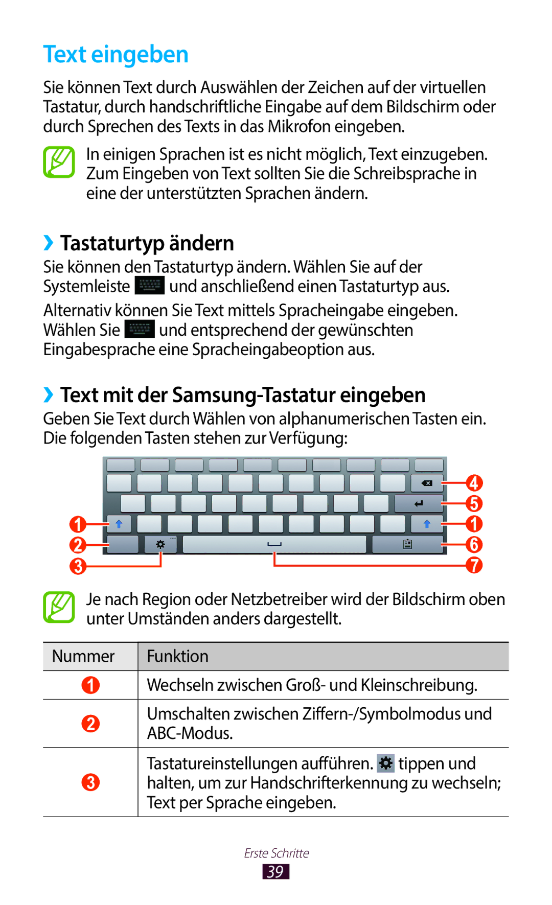 Samsung GT-N8020ZWADTM, GT-N8020EAATPH manual Text eingeben, ››Tastaturtyp ändern, ››Text mit der Samsung-Tastatur eingeben 