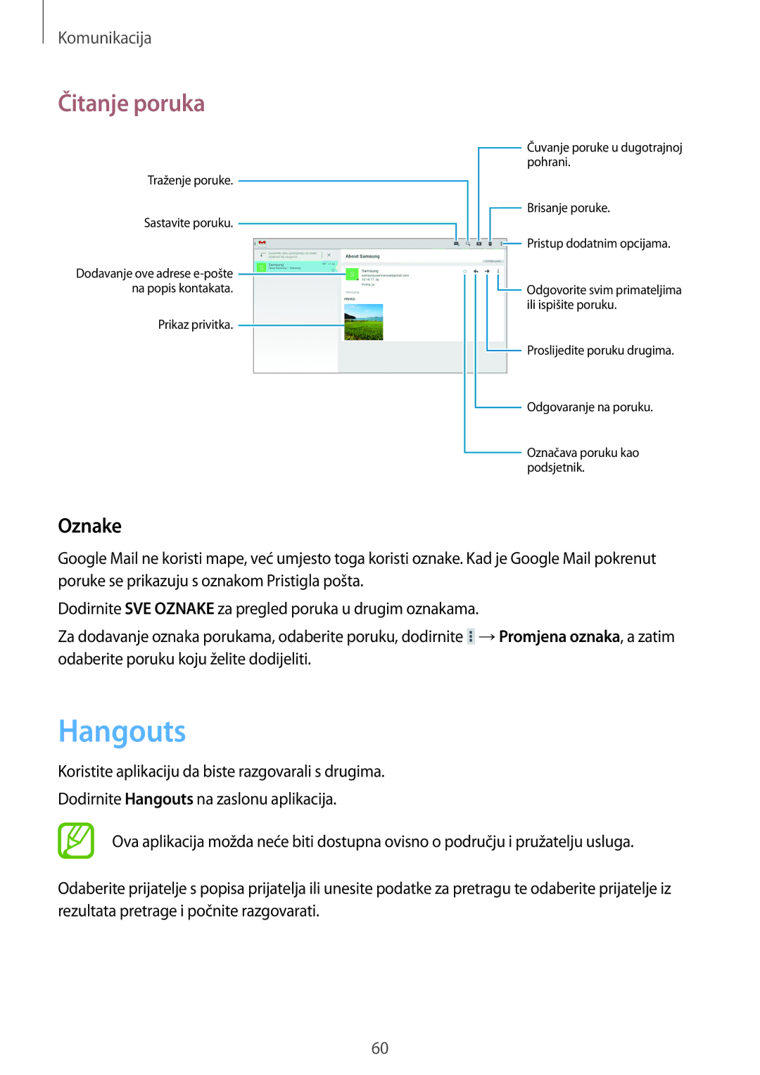 Samsung GT-N8020EAAVIP, GT-N8020EAACRO manual Hangouts, Oznake 