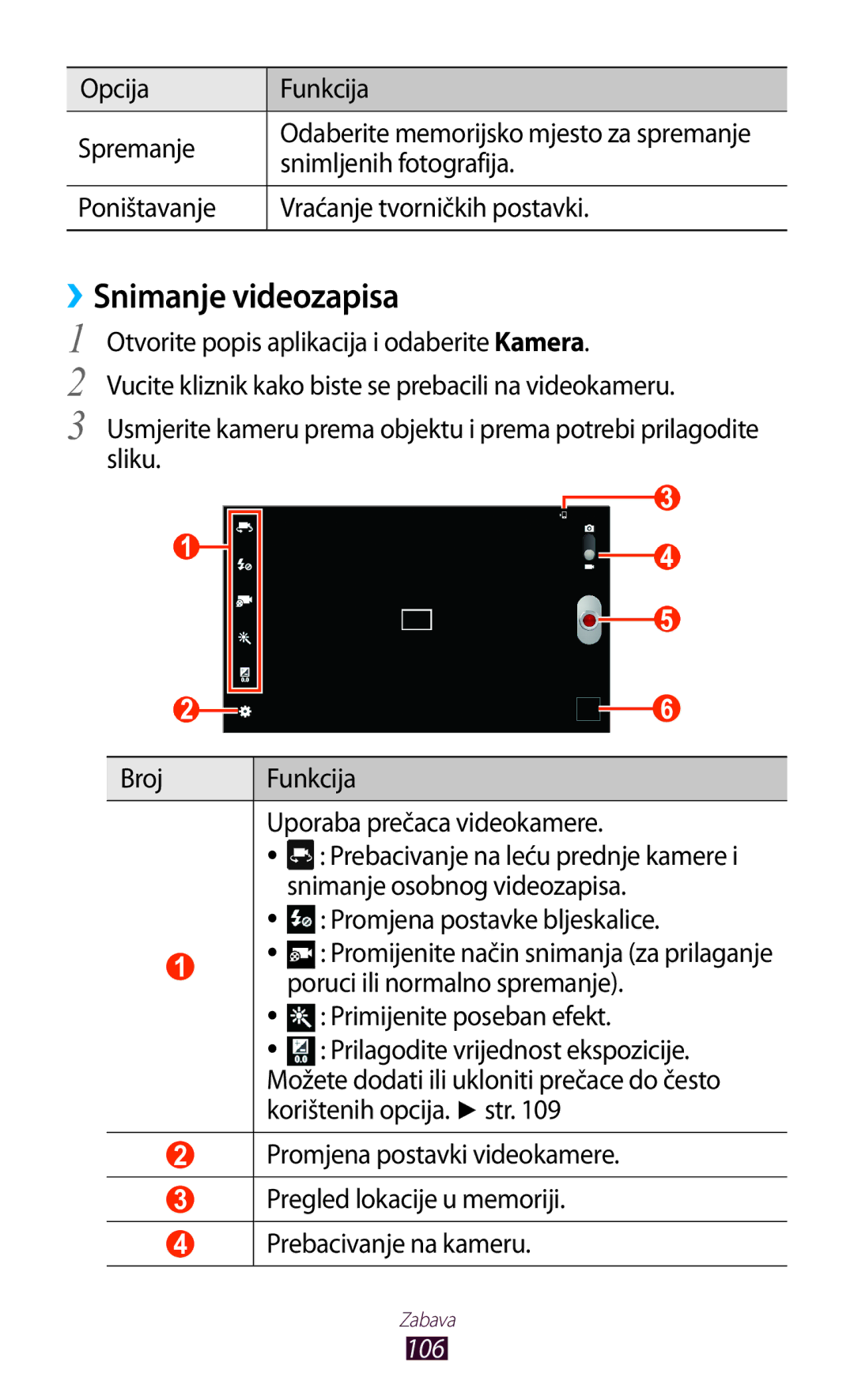 Samsung GT-N8020EAAVIP, GT-N8020EAACRO manual ››Snimanje videozapisa, 106 