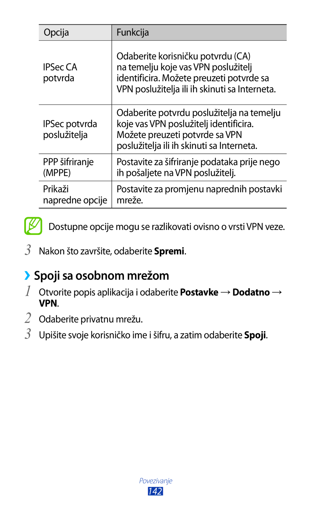 Samsung GT-N8020EAAVIP, GT-N8020EAACRO manual ››Spoji sa osobnom mrežom, 142 