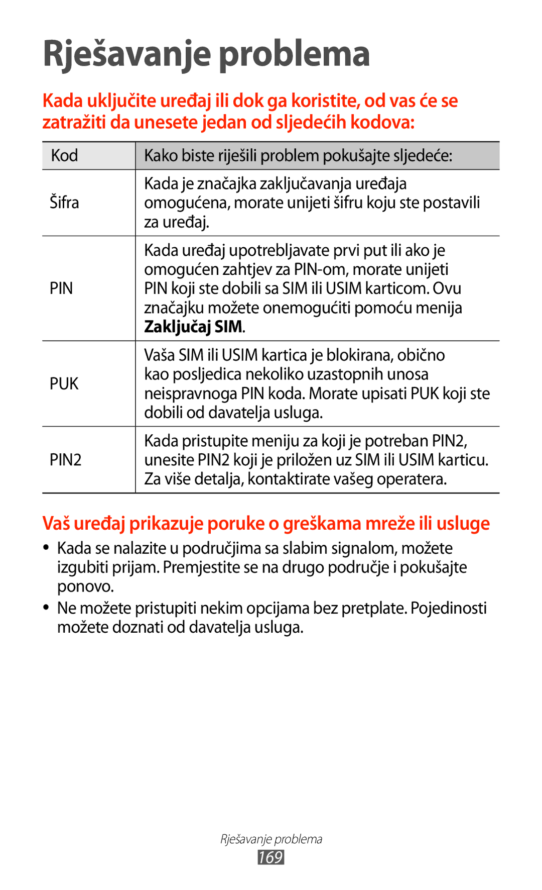 Samsung GT-N8020EAACRO, GT-N8020EAAVIP manual Zaključaj SIM, 169 