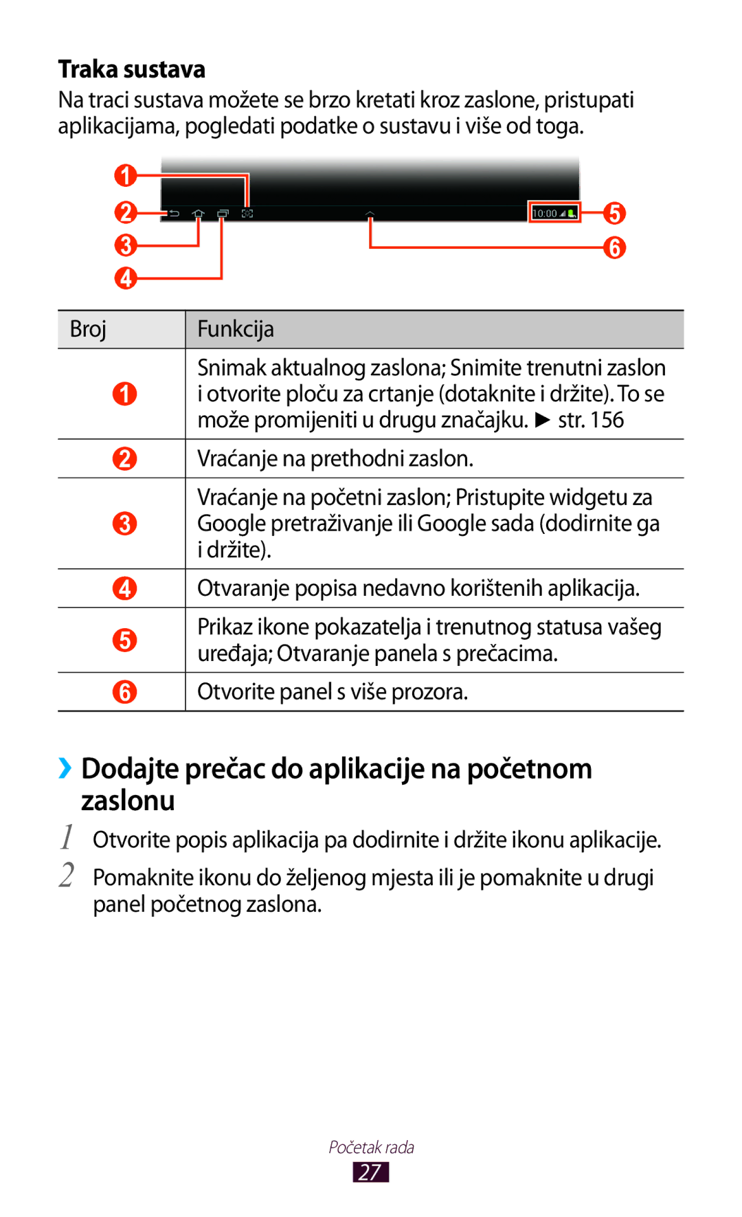 Samsung GT-N8020EAACRO ››Dodajte prečac do aplikacije na početnom Zaslonu, Traka sustava, Otvorite panel s više prozora 