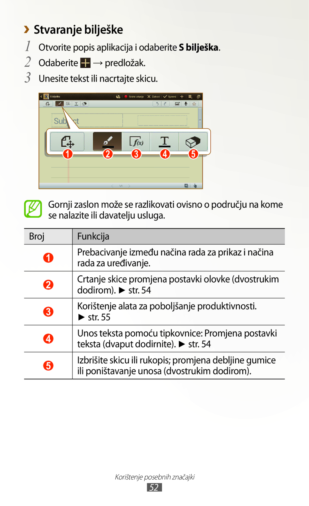 Samsung GT-N8020EAAVIP, GT-N8020EAACRO manual Stvaranje bilješke 