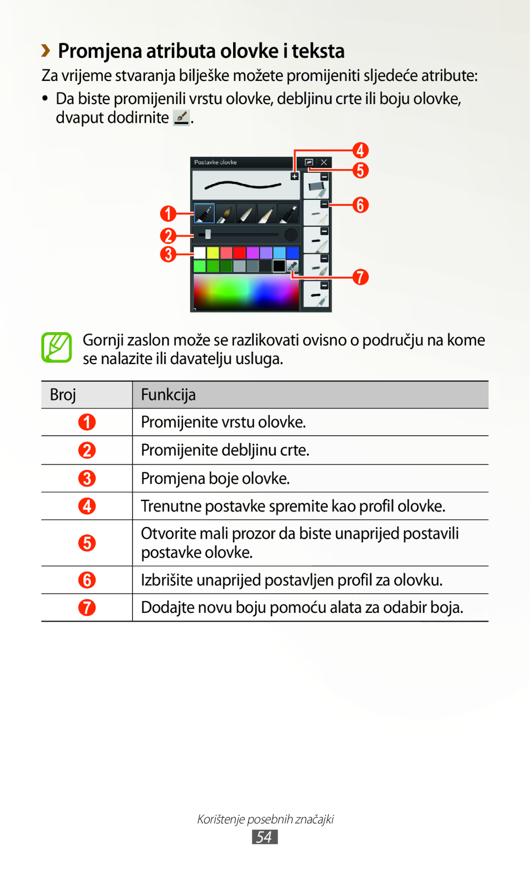 Samsung GT-N8020EAAVIP, GT-N8020EAACRO manual ››Promjena atributa olovke i teksta 