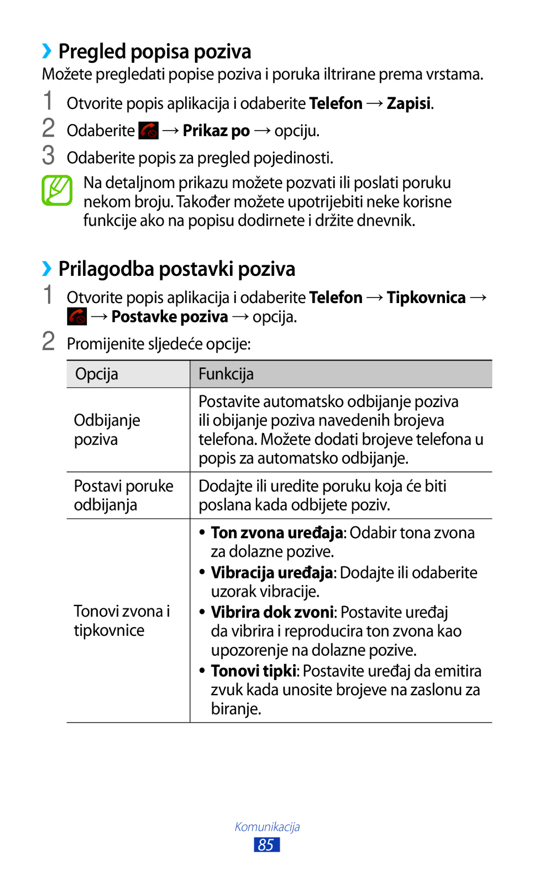 Samsung GT-N8020EAACRO, GT-N8020EAAVIP manual ››Pregled popisa poziva, ››Prilagodba postavki poziva 