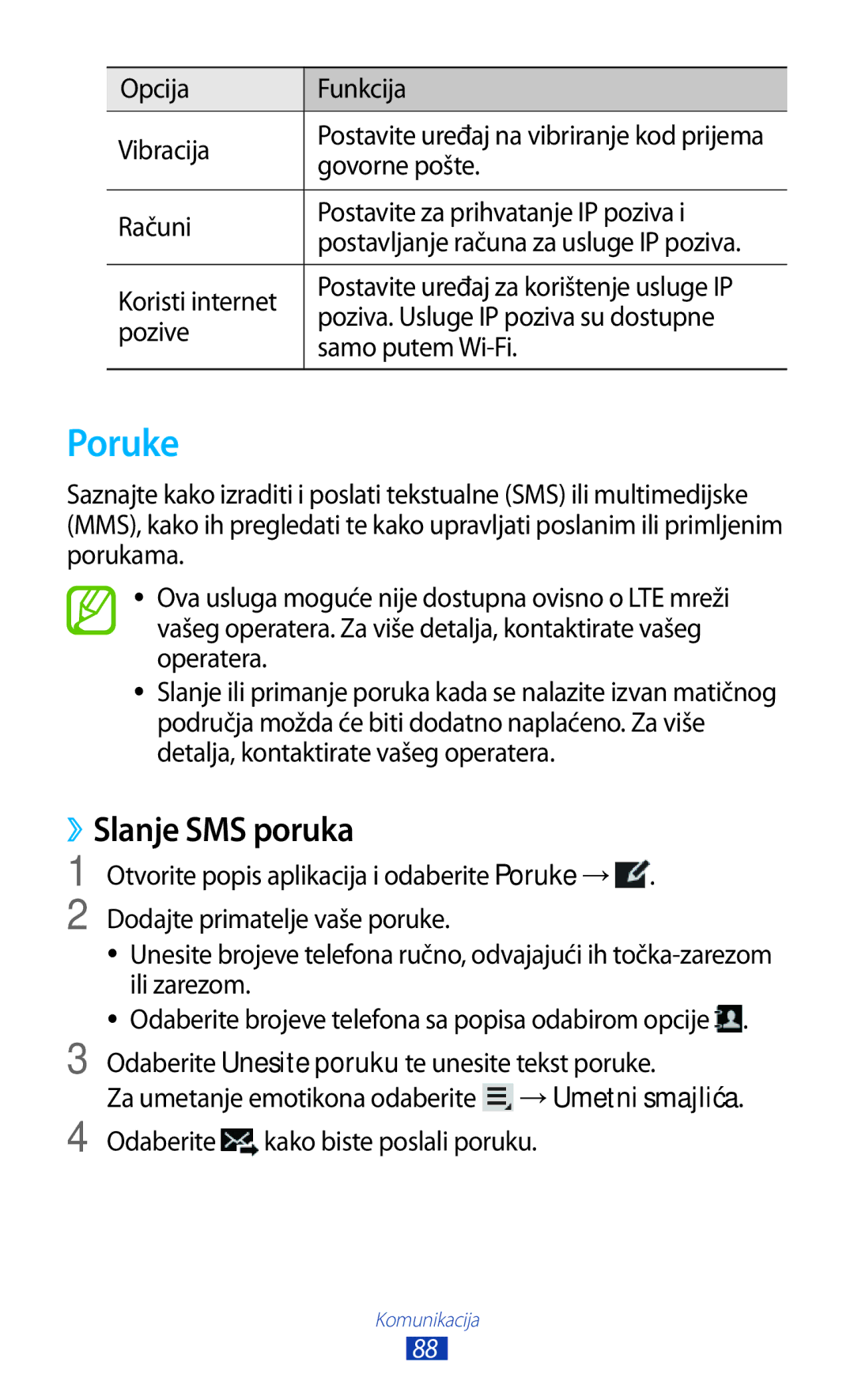 Samsung GT-N8020EAAVIP, GT-N8020EAACRO manual Poruke, ››Slanje SMS poruka 