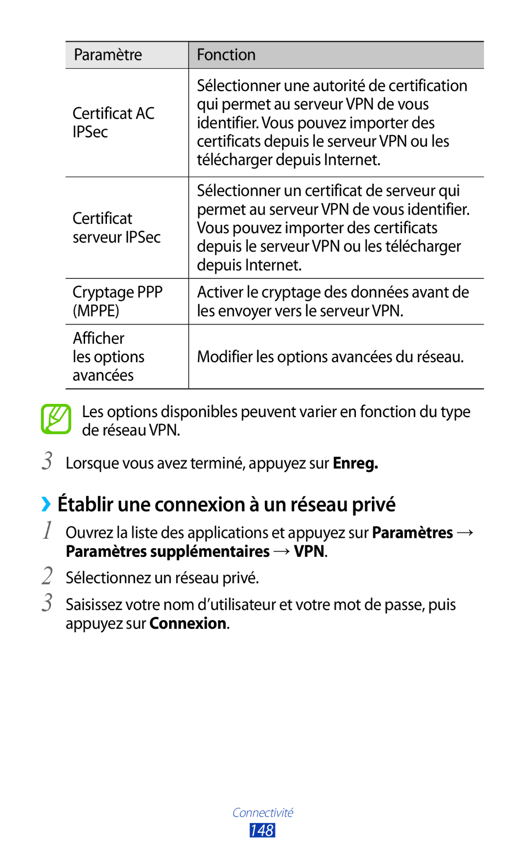 Samsung GT-N8020EAASFR, GT-N8020EAAXEF, GT-N8020ZWAFTM manual ››Établir une connexion à un réseau privé, 148 