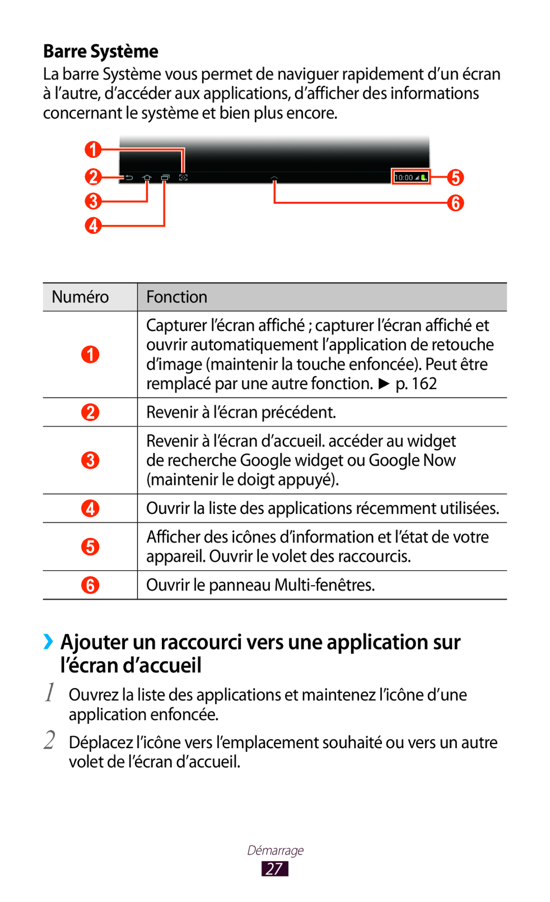 Samsung GT-N8020EAAXEF, GT-N8020EAASFR, GT-N8020ZWAFTM manual Barre Système 