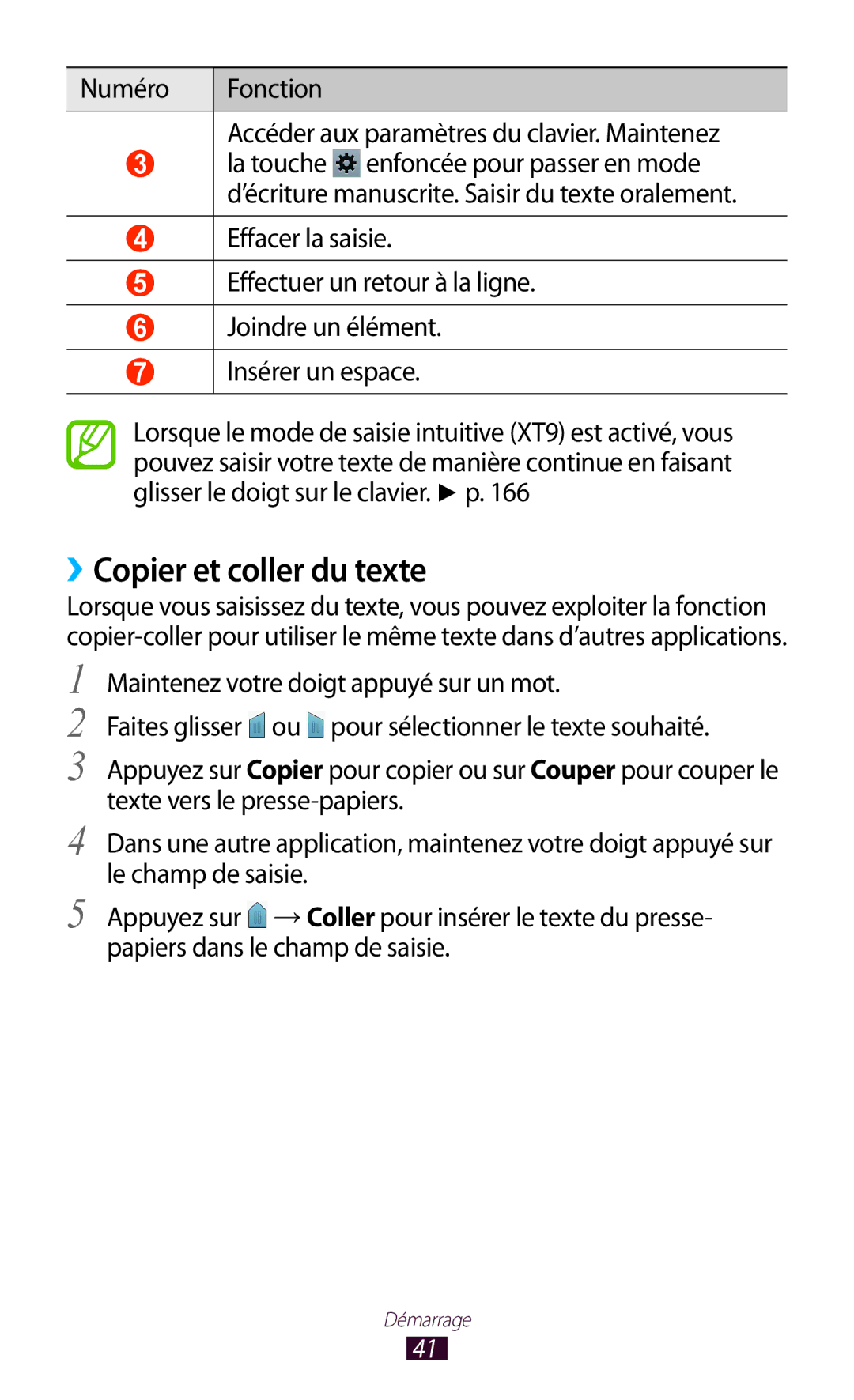 Samsung GT-N8020ZWAFTM manual ››Copier et coller du texte, Numéro Fonction Accéder aux paramètres du clavier. Maintenez 