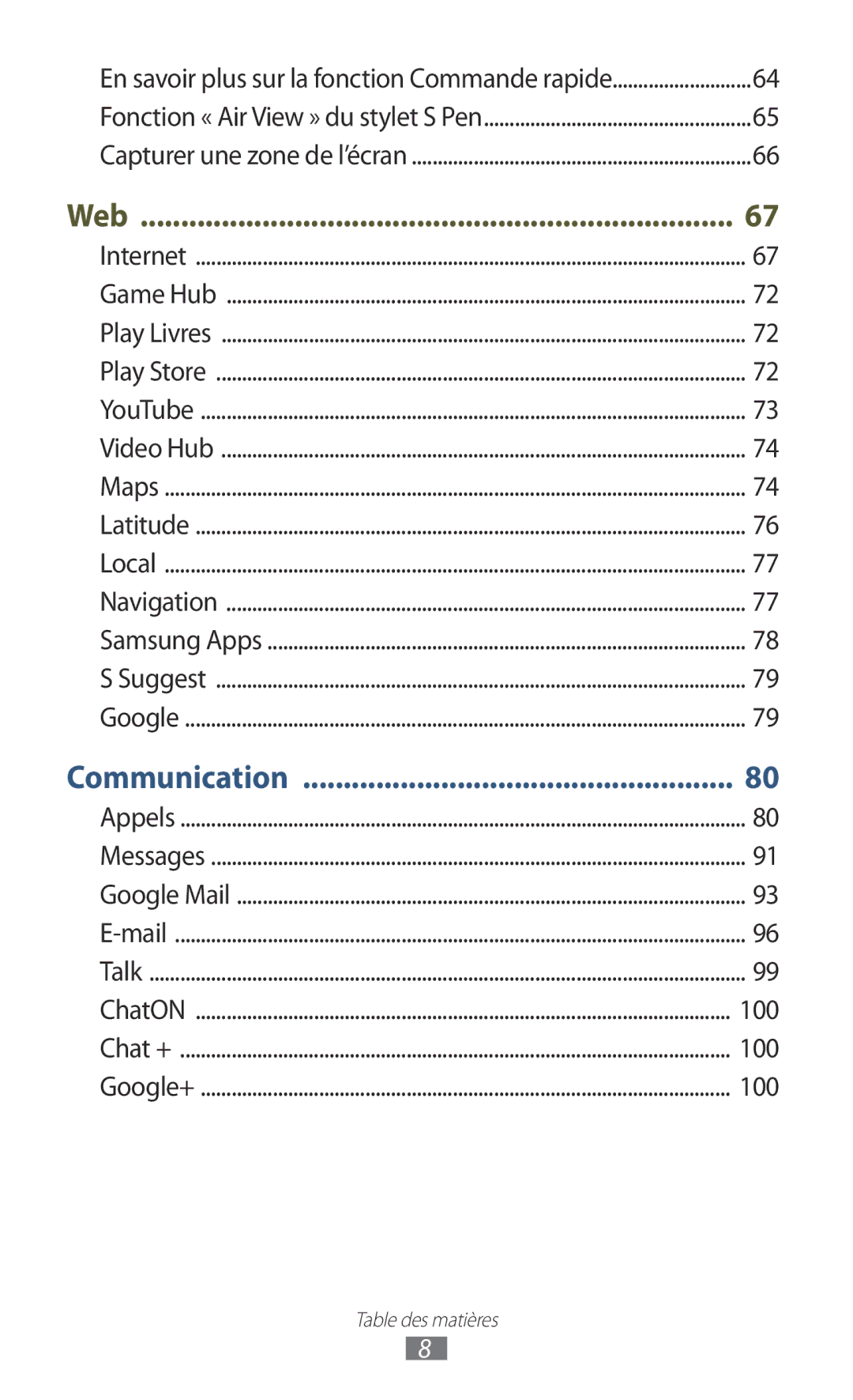 Samsung GT-N8020ZWAFTM, GT-N8020EAAXEF, GT-N8020EAASFR manual Communication 