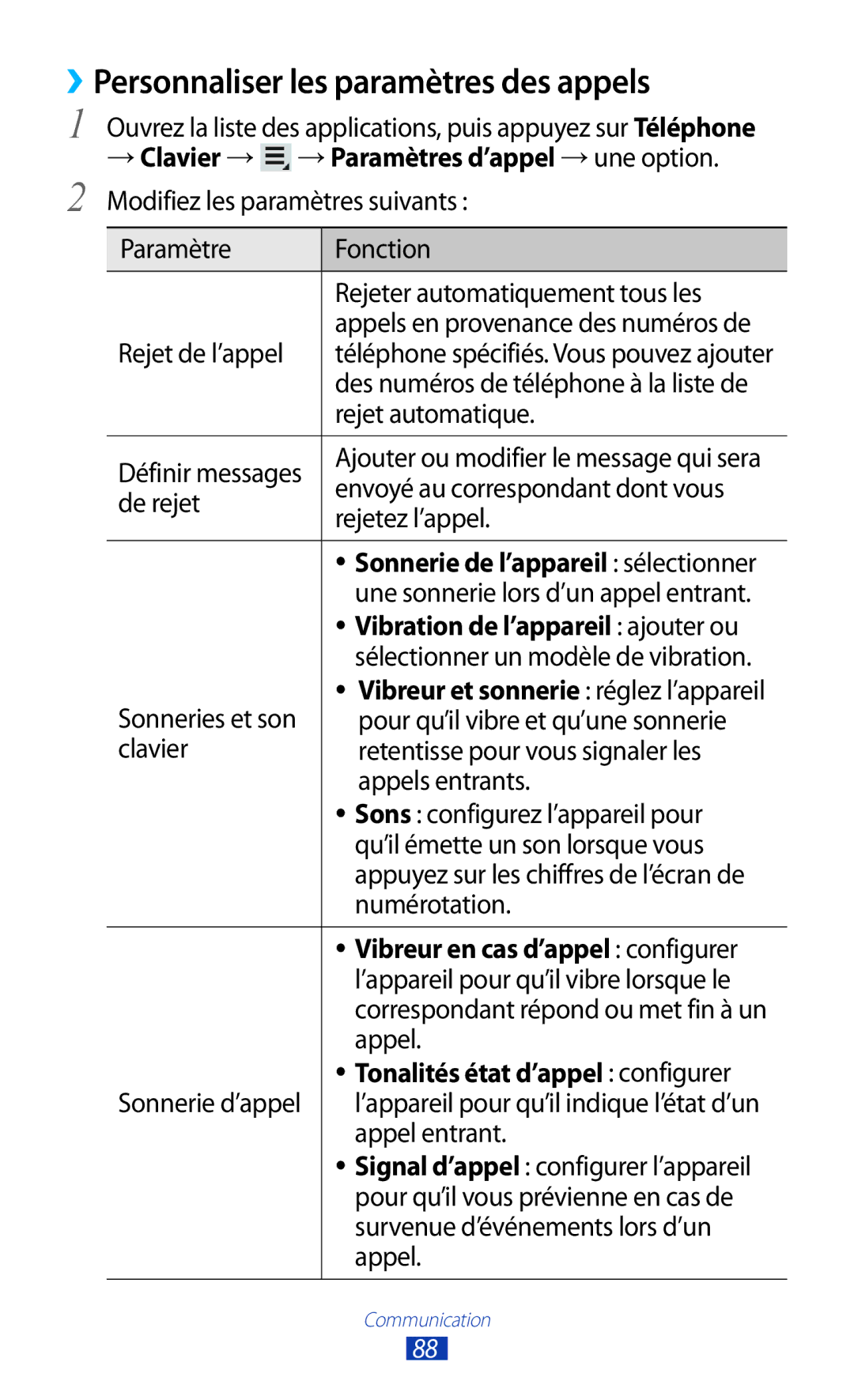 Samsung GT-N8020EAASFR manual ››Personnaliser les paramètres des appels, → Clavier → →Paramètres d’appel →une option 