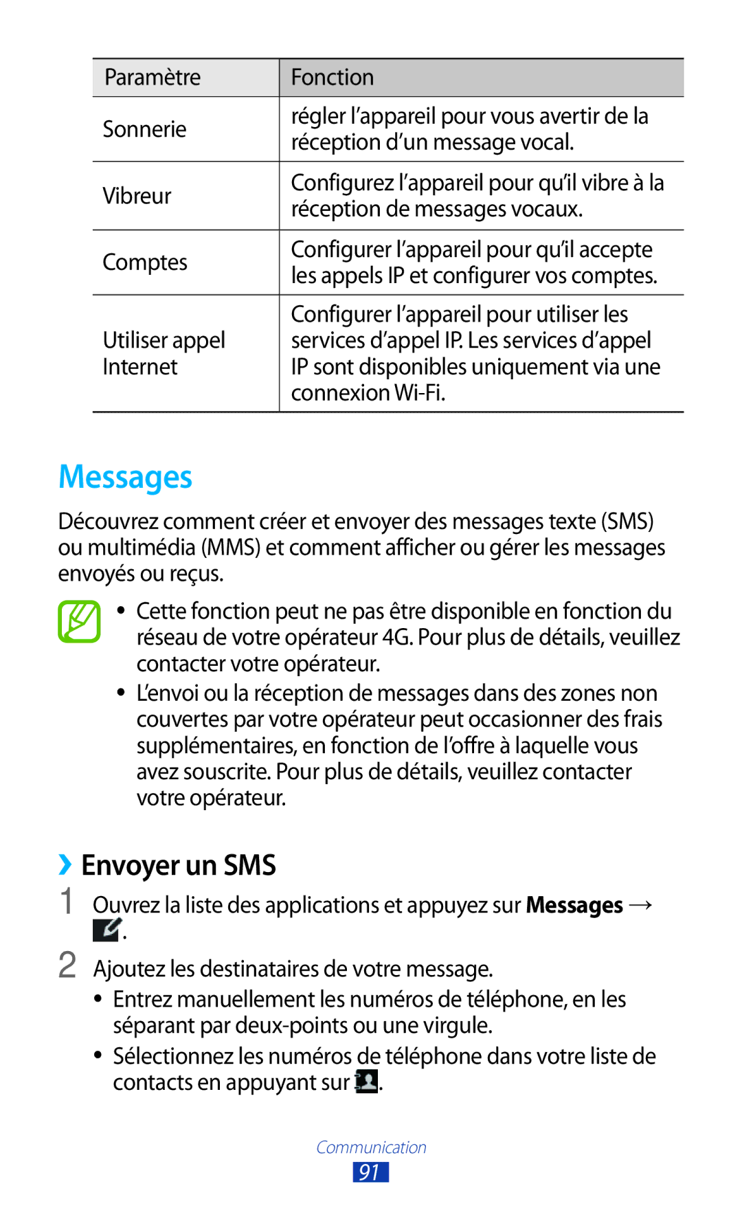 Samsung GT-N8020EAASFR, GT-N8020EAAXEF, GT-N8020ZWAFTM manual Messages, ››Envoyer un SMS 