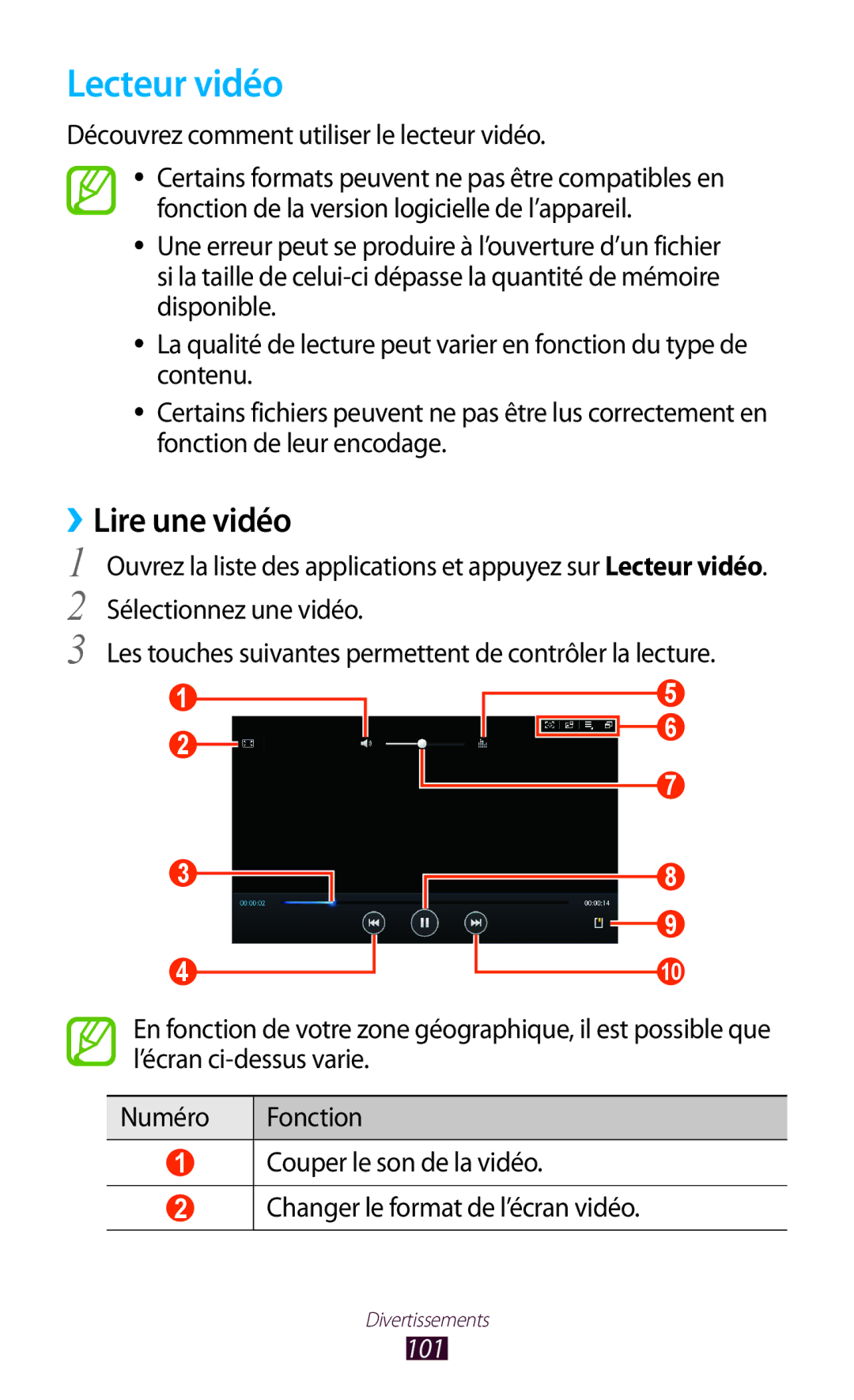 Samsung GT-N8020ZWAFTM, GT-N8020EAAXEF Lecteur vidéo, ››Lire une vidéo, Découvrez comment utiliser le lecteur vidéo, 101 