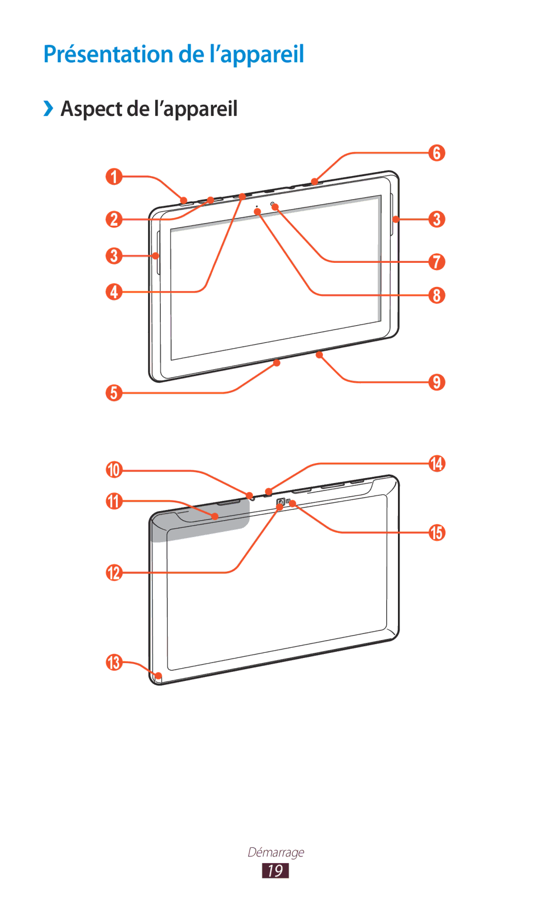 Samsung GT-N8020EAASFR, GT-N8020EAAXEF, GT-N8020ZWAFTM manual Présentation de l’appareil, ››Aspect de l’appareil 