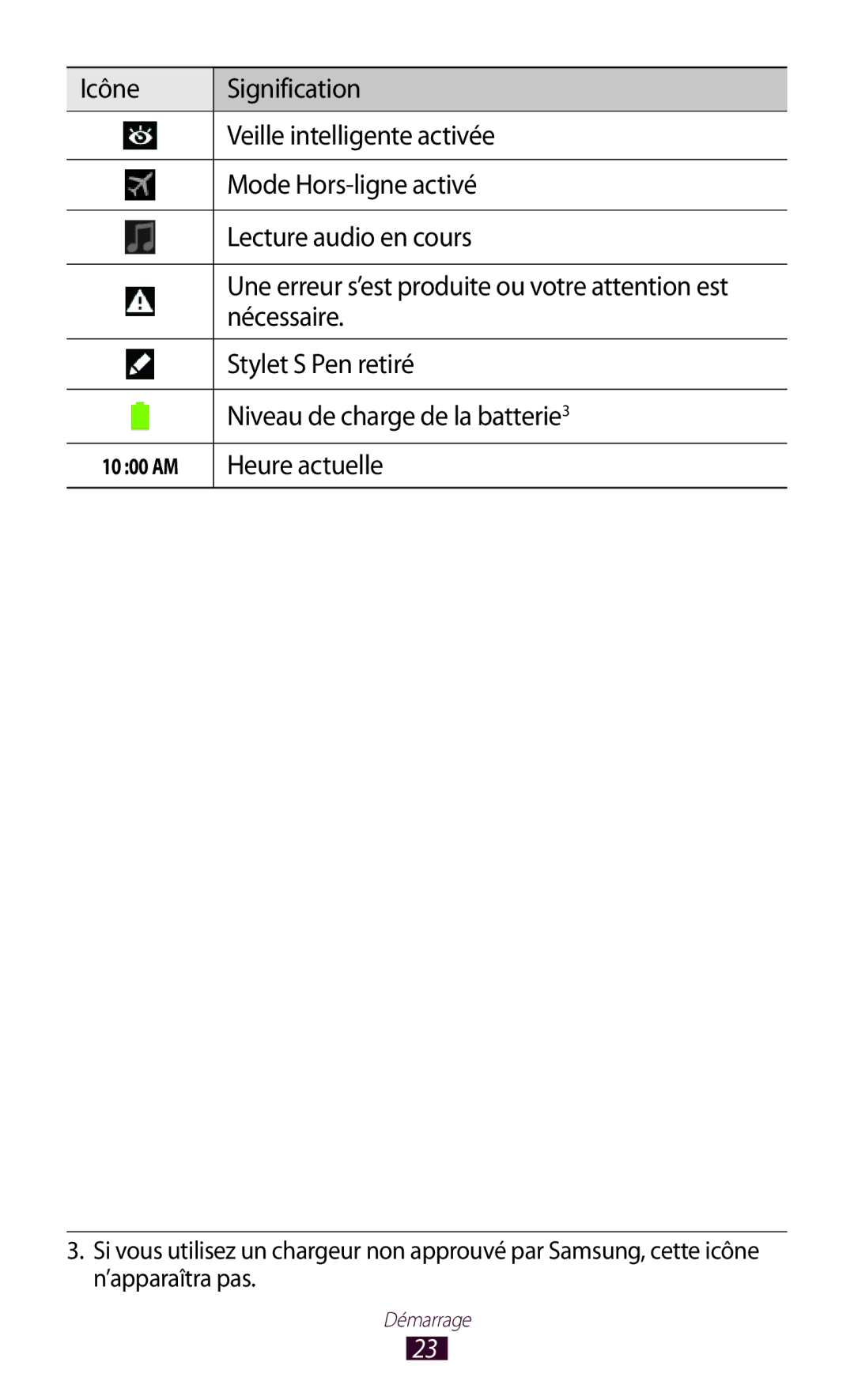 Samsung GT-N8020ZWAFTM, GT-N8020EAAXEF Nécessaire, Stylet S Pen retiré, Niveau de charge de la batterie3, Heure actuelle 