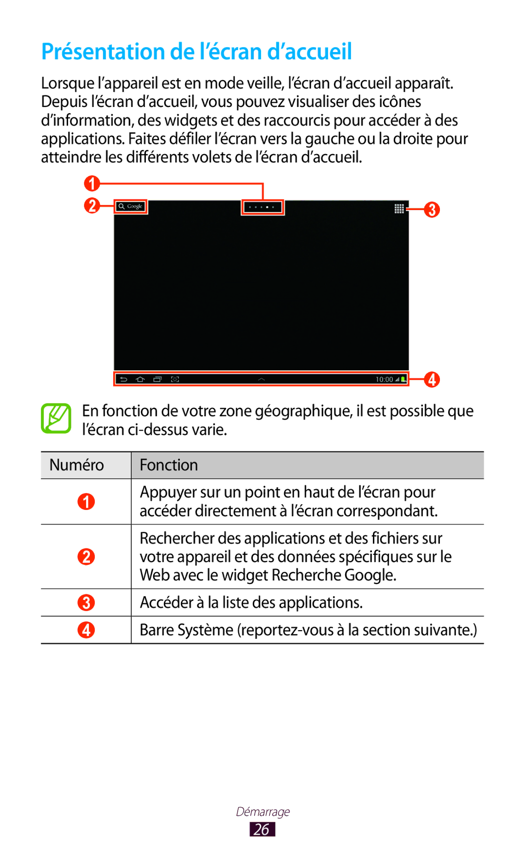 Samsung GT-N8020ZWAFTM, GT-N8020EAAXEF manual Présentation de l’écran d’accueil, Accéder à la liste des applications 