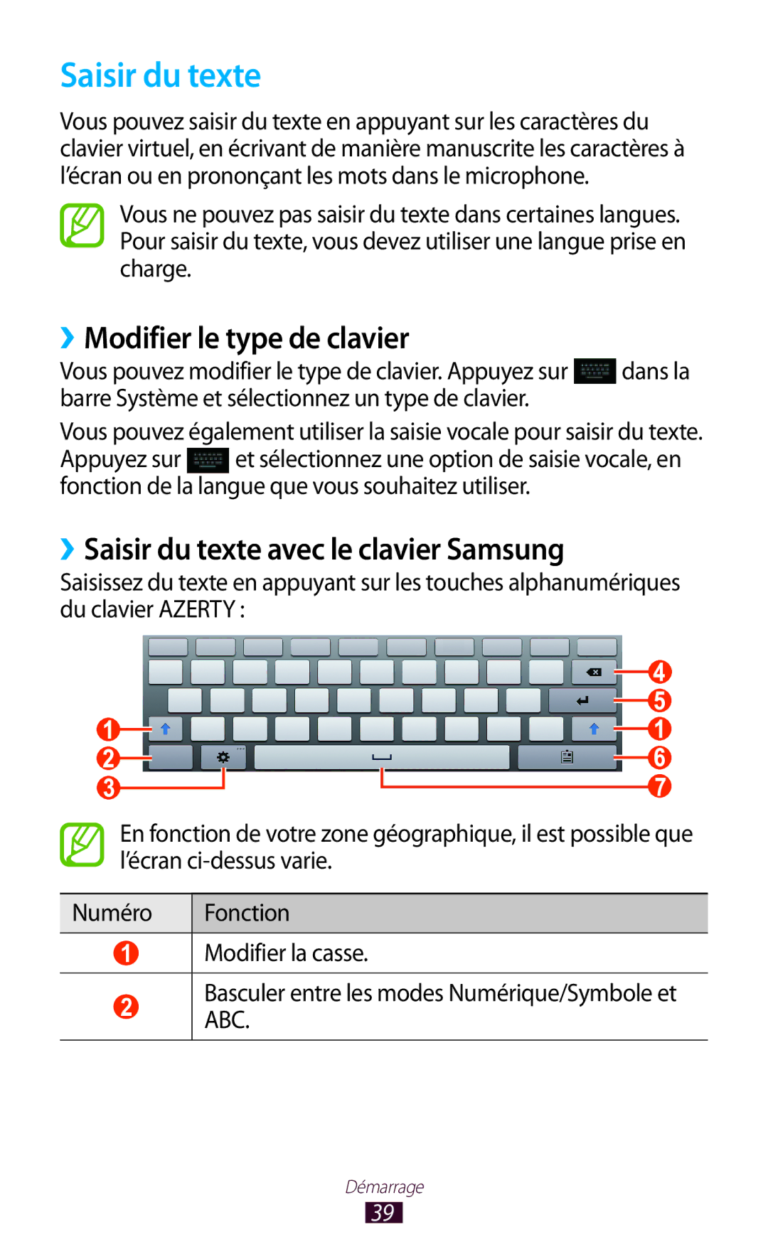 Samsung GT-N8020EAAXEF, GT-N8020EAASFR manual ››Modifier le type de clavier, ››Saisir du texte avec le clavier Samsung 