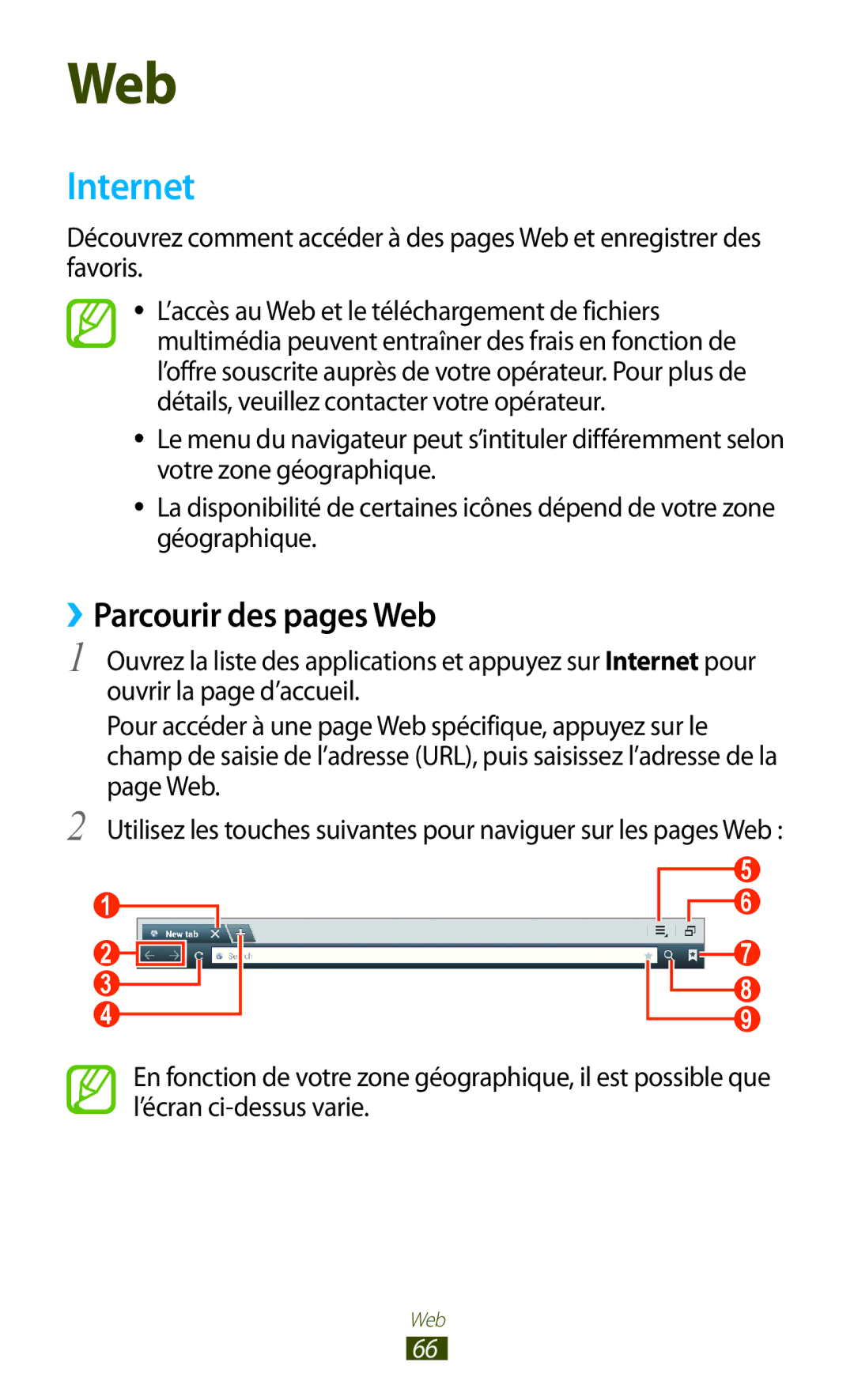 Samsung GT-N8020EAAXEF, GT-N8020EAASFR, GT-N8020ZWAFTM manual Internet, ››Parcourir des pages Web 