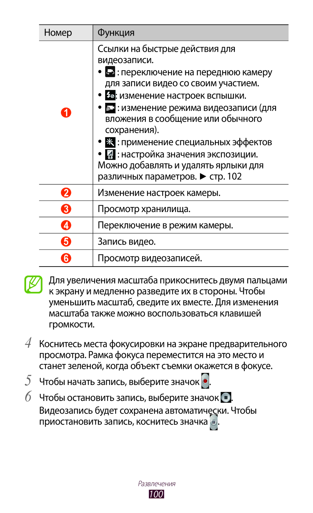 Samsung GT-N8020EAASEB Номер Функция Ссылки на быстрые действия для Видеозаписи, Для записи видео со своим участием, 100 