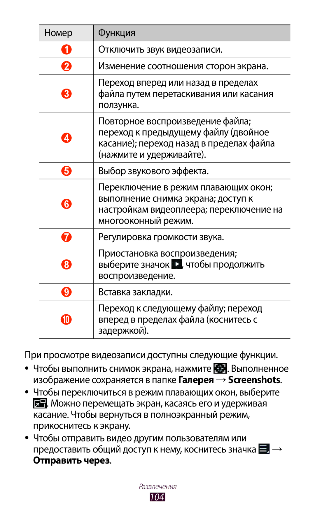 Samsung GT-N8020EAASER, GT-N8020ZWASEB, GT-N8020EAASEB manual Номер Функция Отключить звук видеозаписи, 104 