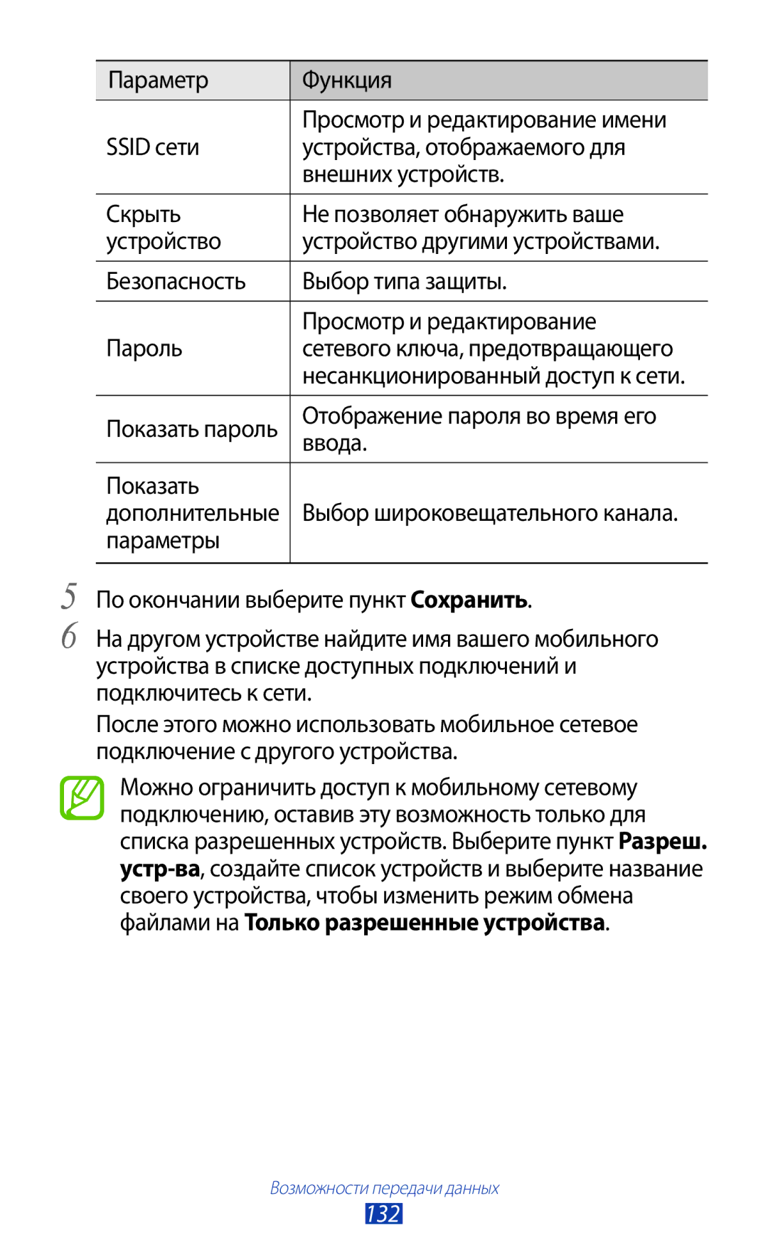 Samsung GT-N8020ZWASEB, GT-N8020EAASEB, GT-N8020EAASER manual Отображение пароля во время его, Ввода, Показать, 132 