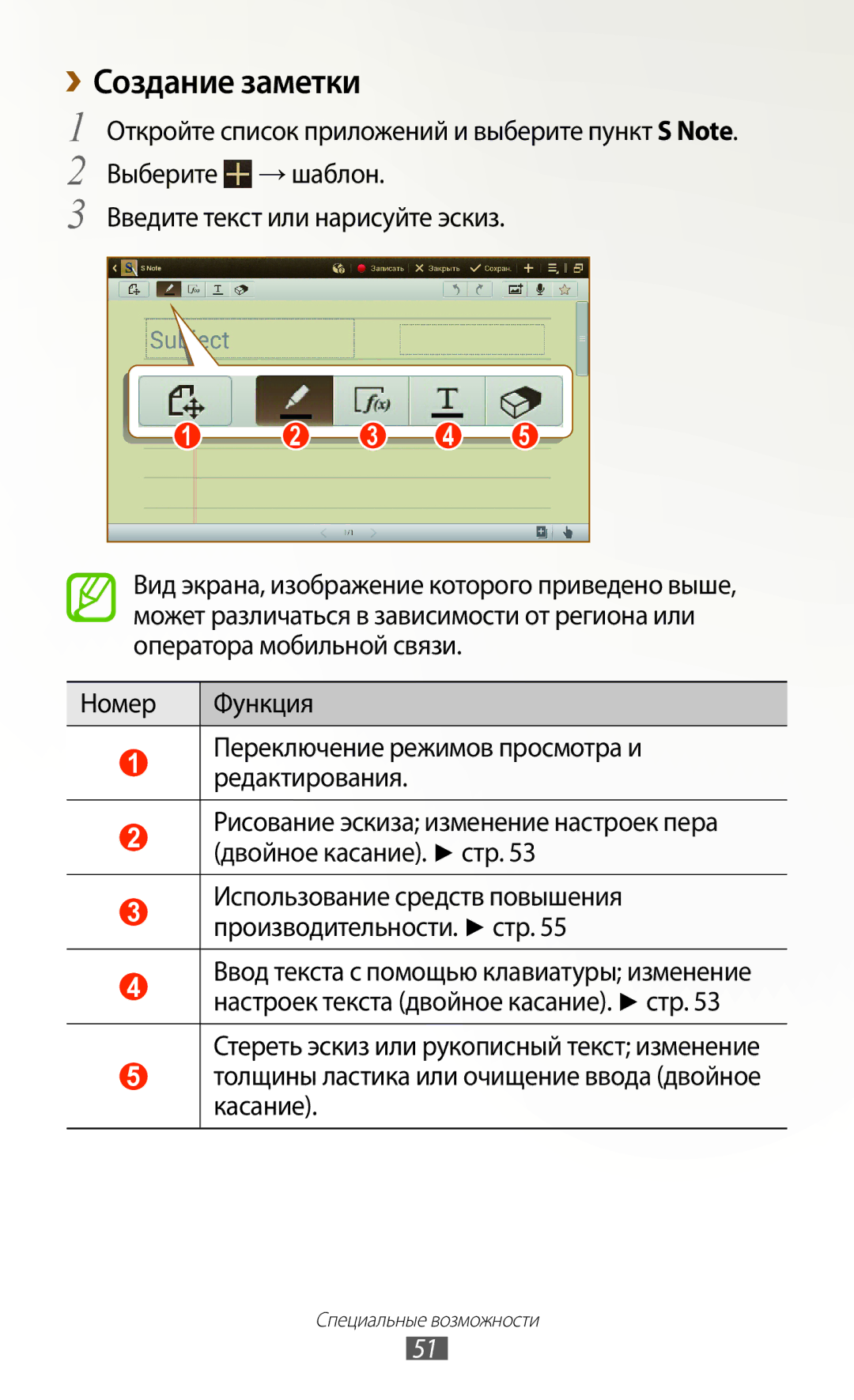 Samsung GT-N8020ZWASEB, GT-N8020EAASEB manual Создание заметки, Выберите, Толщины ластика или очищение ввода двойное касание 