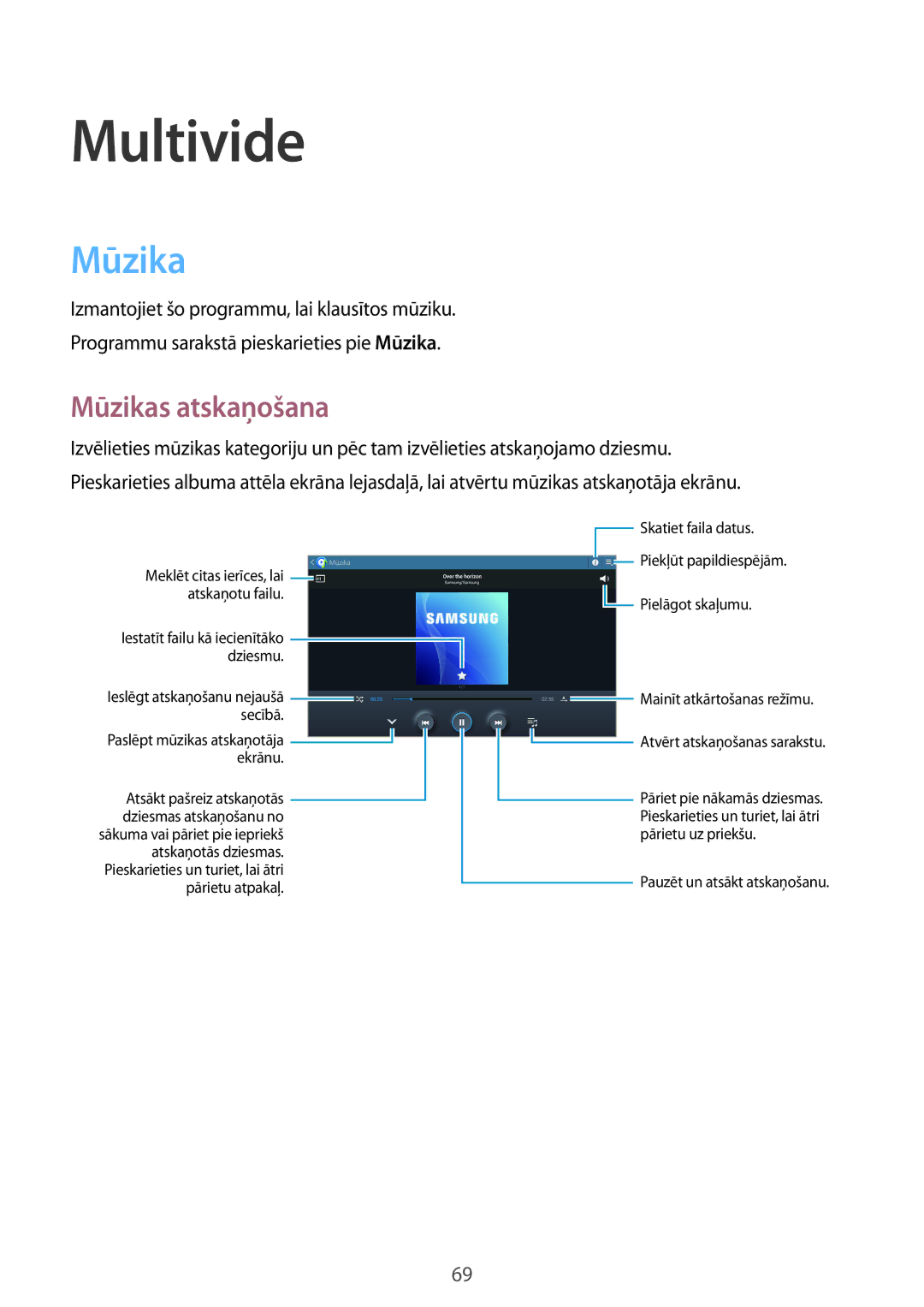 Samsung GT-N8020EAASEB, GT-N8020ZWASEB manual Multivide, Mūzikas atskaņošana 