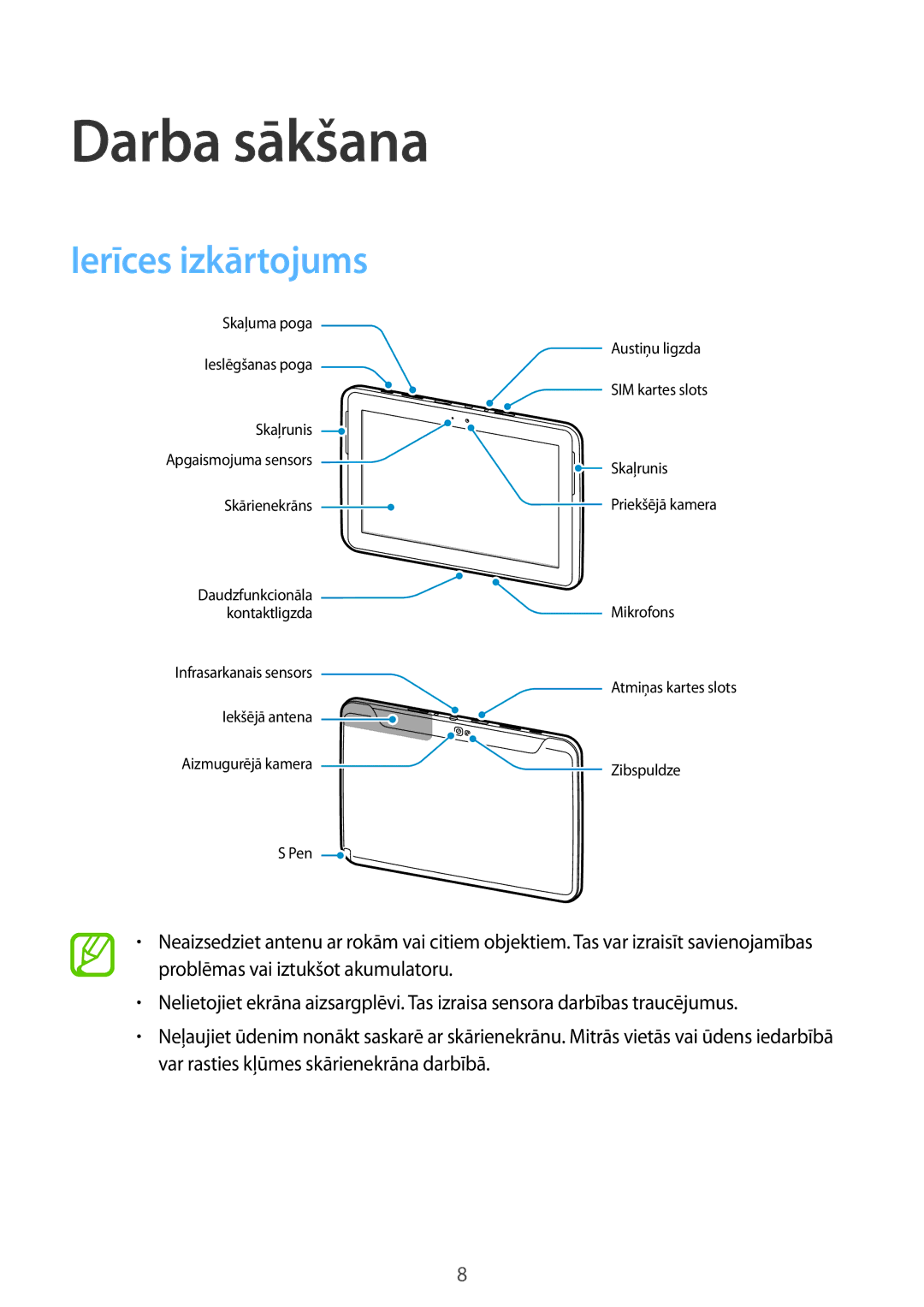 Samsung GT-N8020ZWASEB, GT-N8020EAASEB manual Darba sākšana, Ierīces izkārtojums 