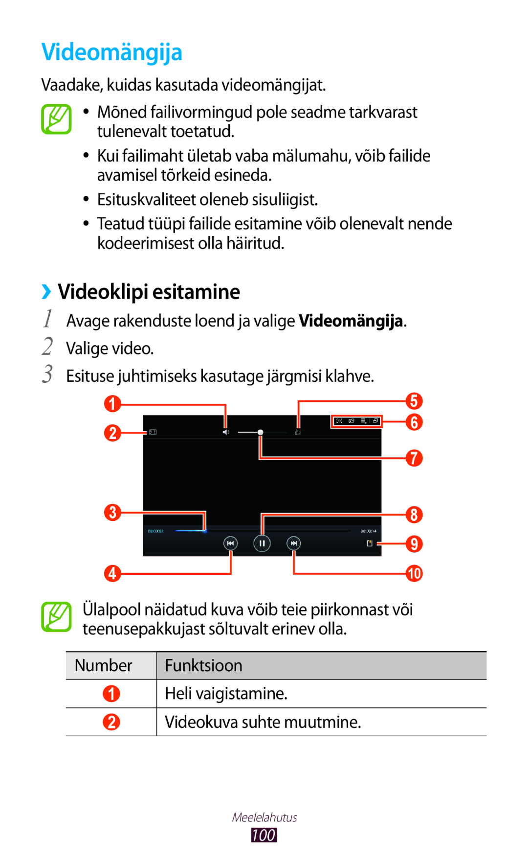 Samsung GT-N8020ZWASEB, GT-N8020EAASEB manual Videomängija, ››Videoklipi esitamine 