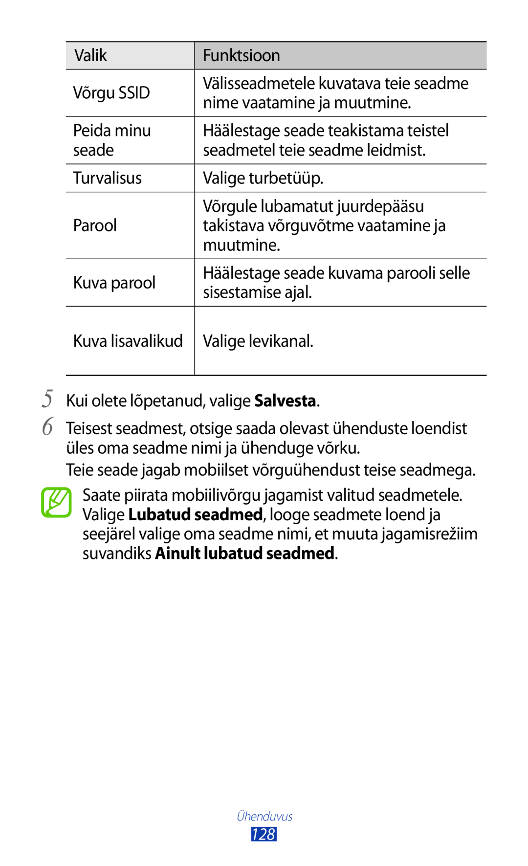 Samsung GT-N8020ZWASEB manual Valik Funktsioon Võrgu Ssid, Nime vaatamine ja muutmine, Sisestamise ajal, Valige levikanal 