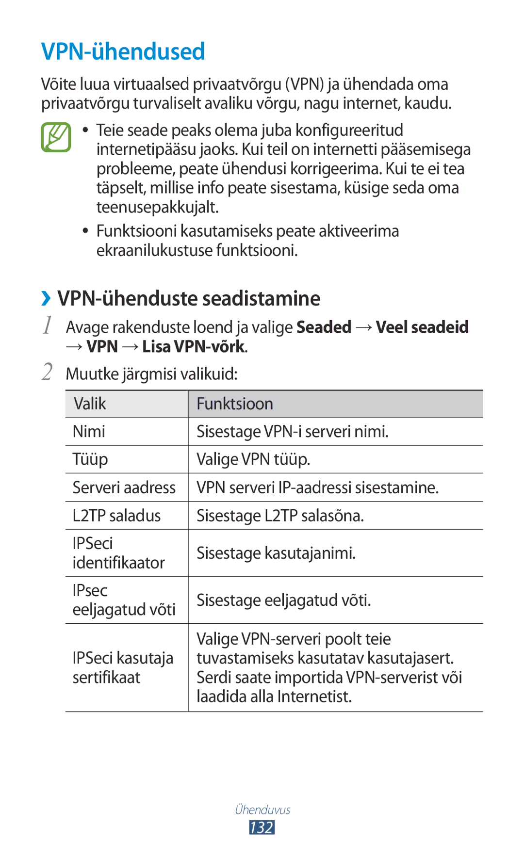 Samsung GT-N8020ZWASEB, GT-N8020EAASEB manual VPN-ühendused, ››VPN-ühenduste seadistamine, → VPN →Lisa VPN-võrk, Sertifikaat 