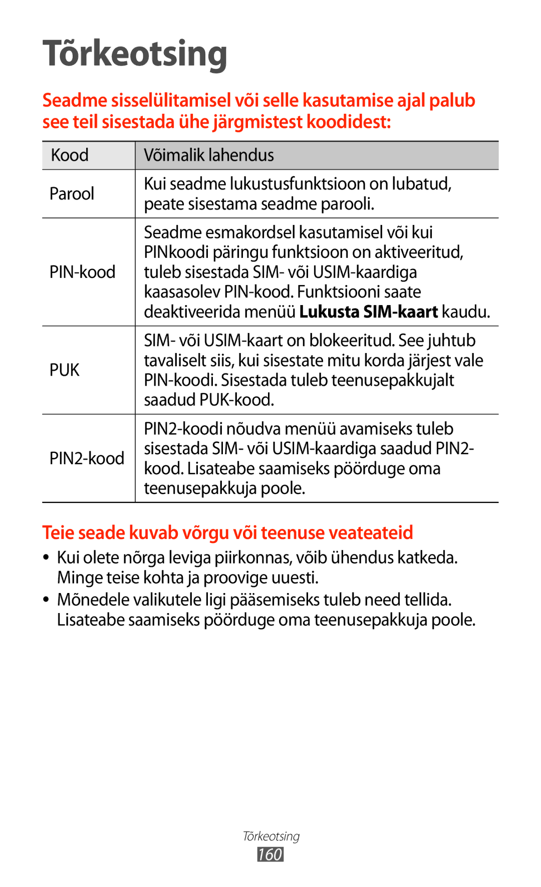 Samsung GT-N8020ZWASEB manual PIN-koodi. Sisestada tuleb teenusepakkujalt, Saadud PUK-kood, PIN2-kood, Teenusepakkuja poole 