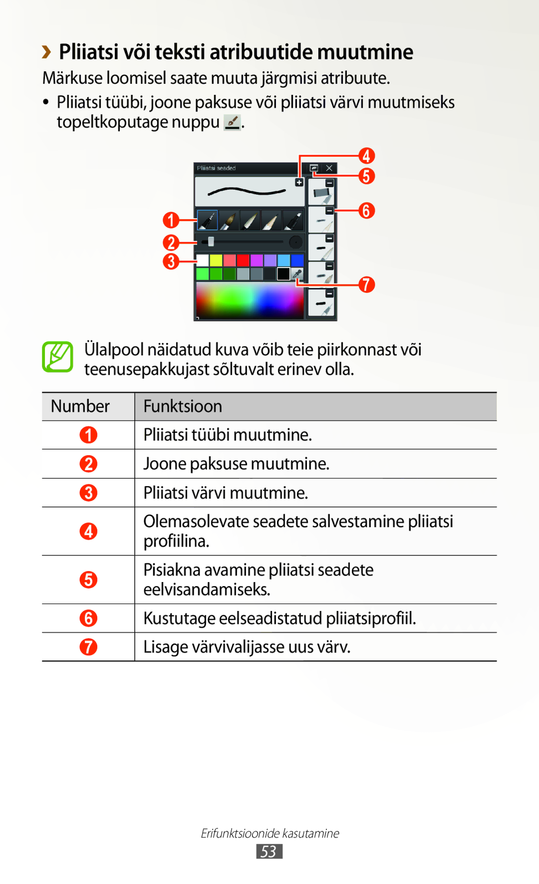 Samsung GT-N8020EAASEB, GT-N8020ZWASEB manual ››Pliiatsi või teksti atribuutide muutmine 